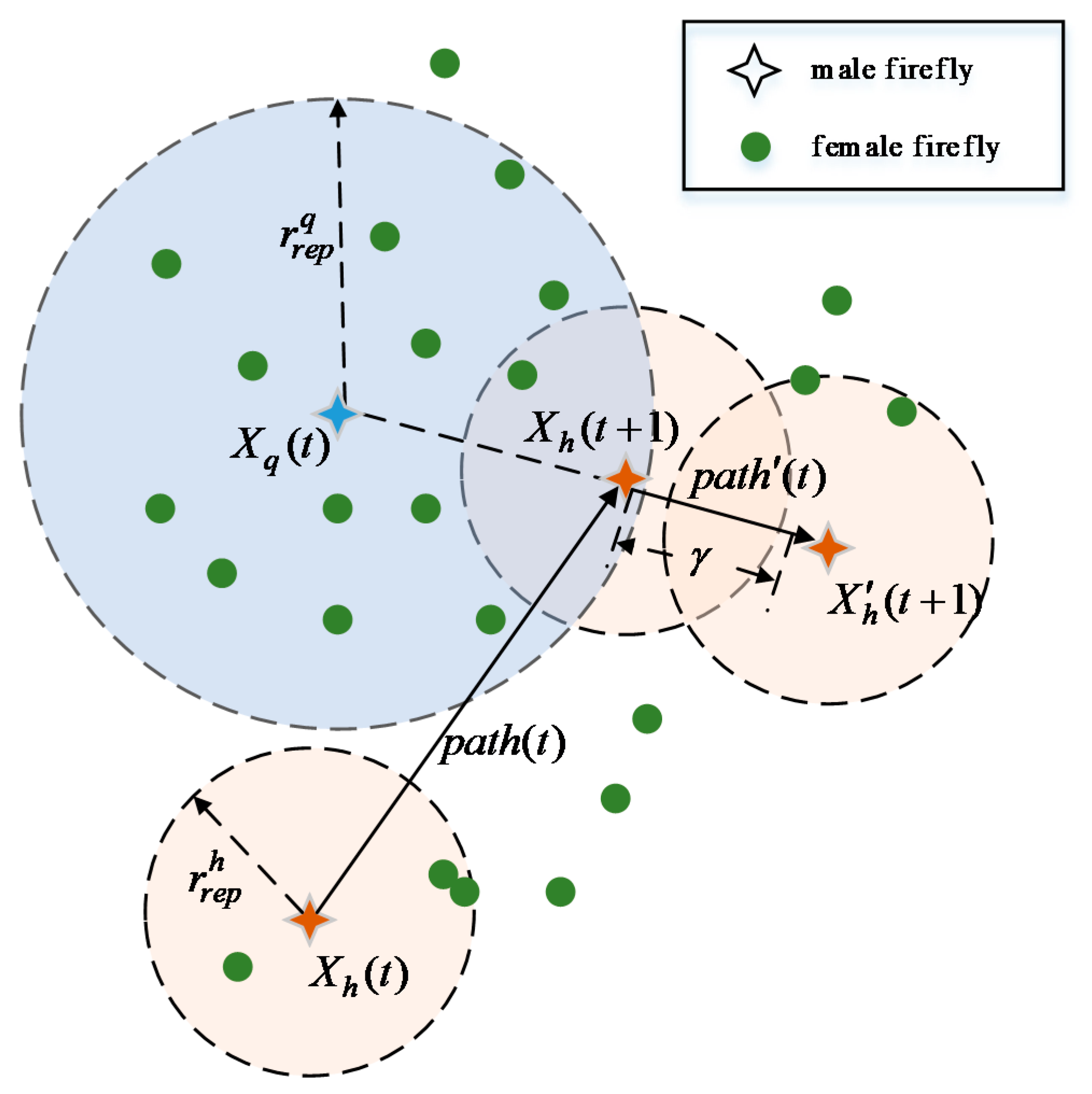 Applsci 07 01057 g002