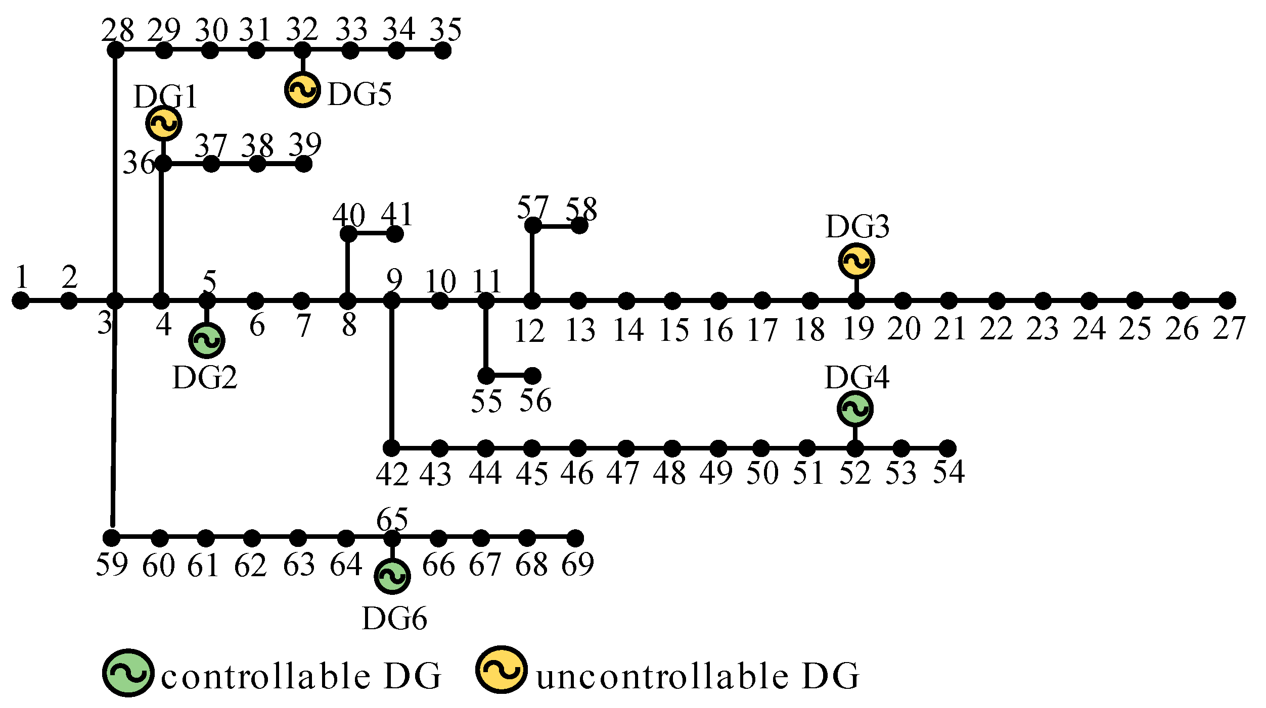 Applsci 07 01057 g003