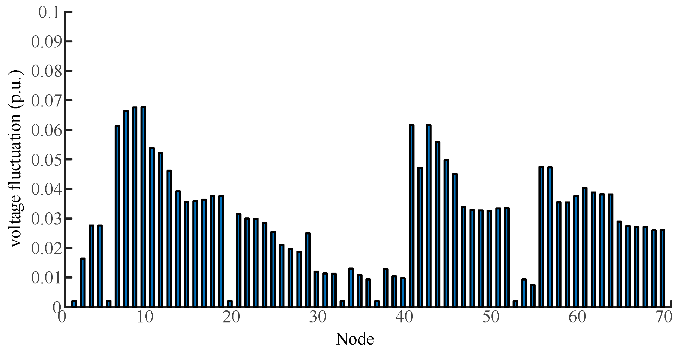 Applsci 07 01057 g004