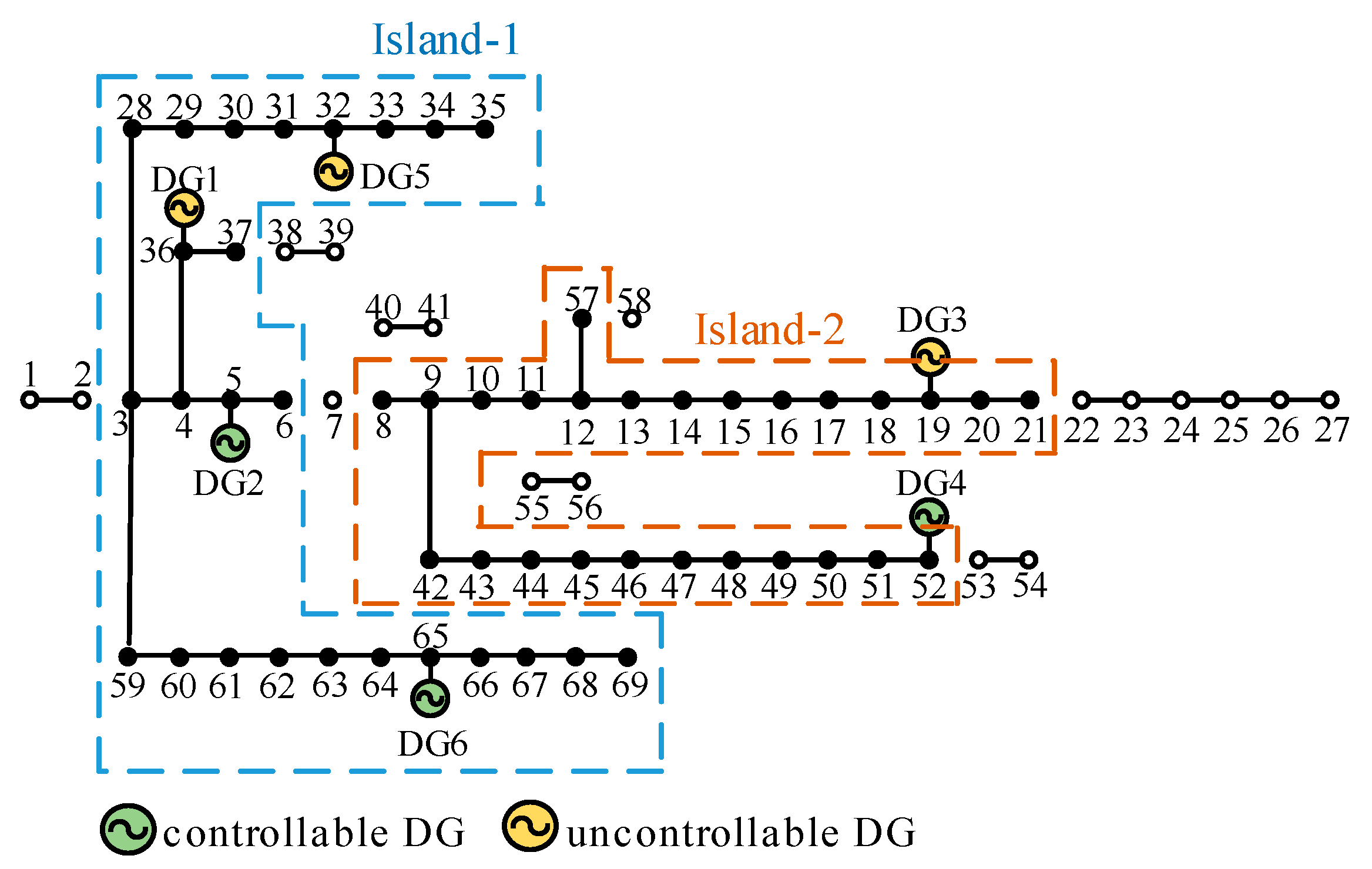 Applsci 07 01057 g006