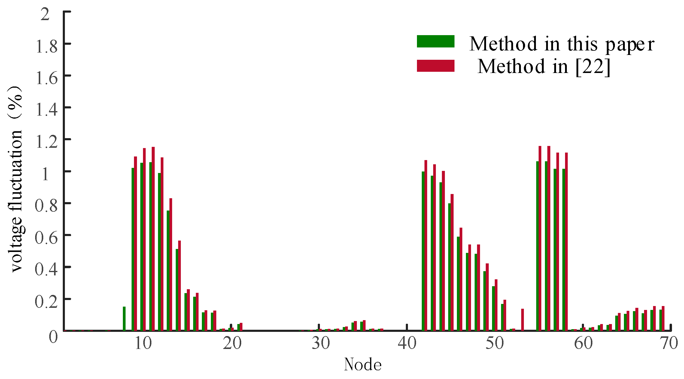 Applsci 07 01057 g009