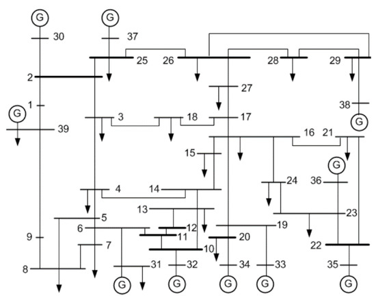 Applsci 07 01057 g010 550