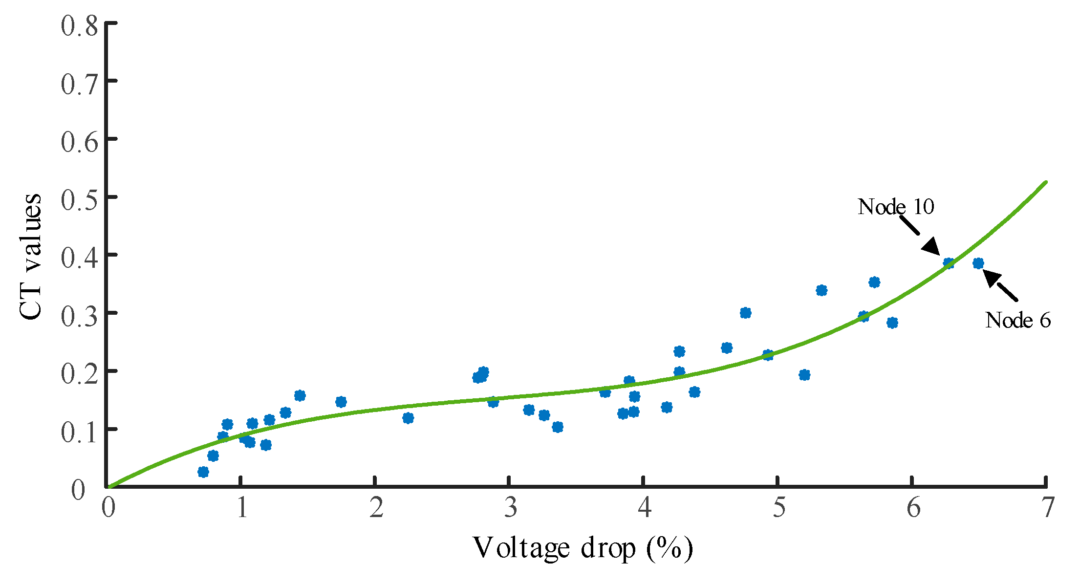 Applsci 07 01057 g011