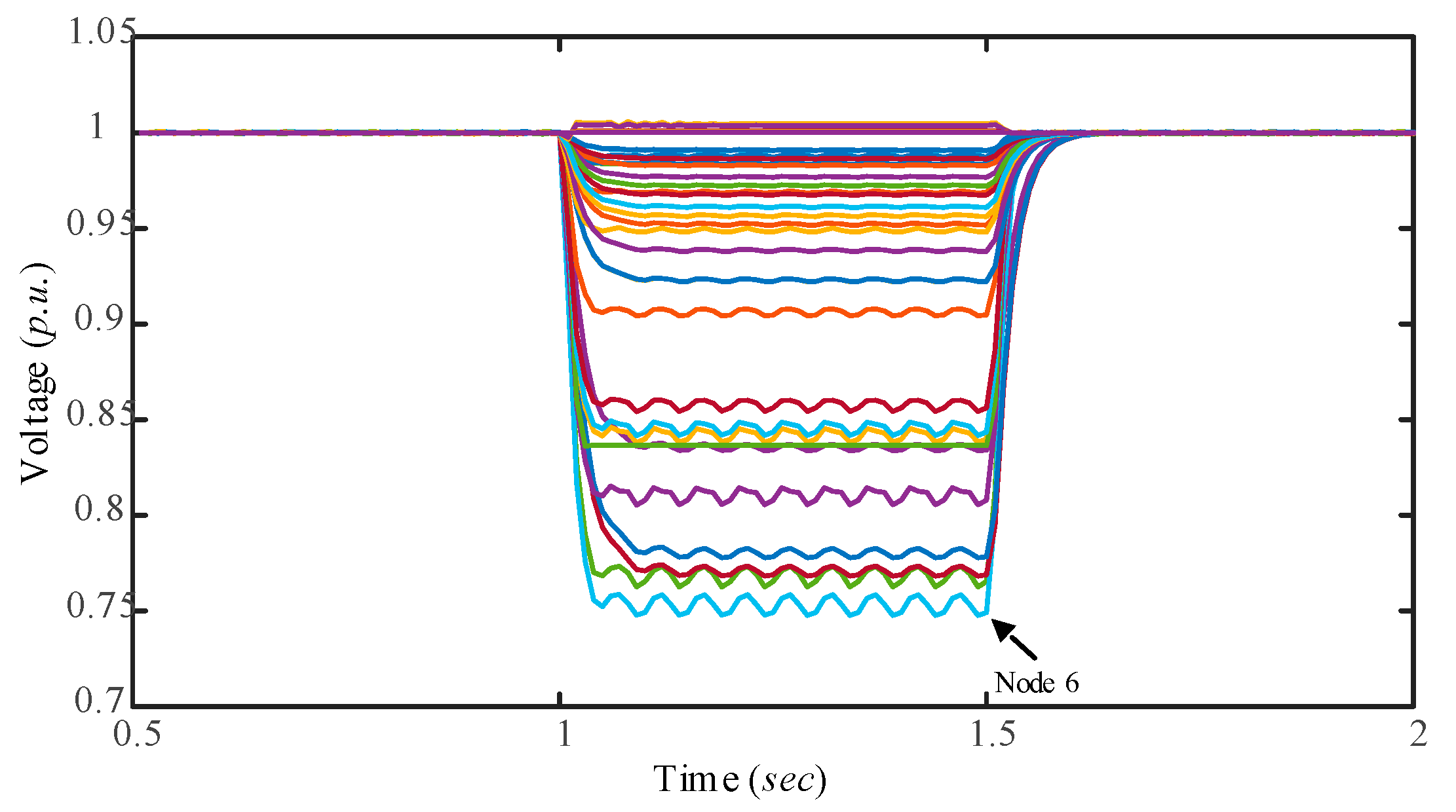 Applsci 07 01057 g012