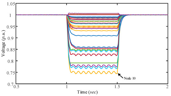 Applsci 07 01057 g013 550