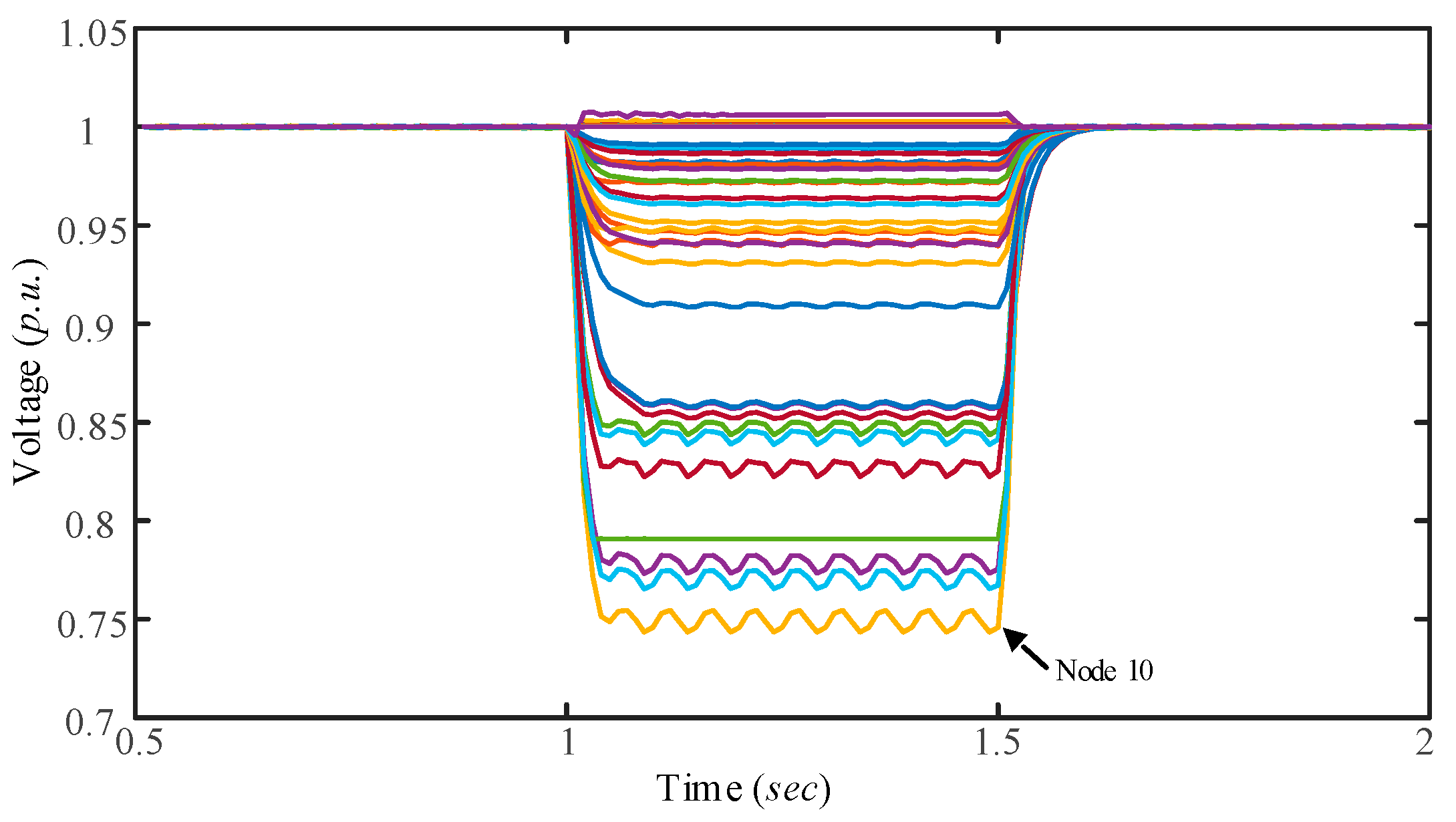 Applsci 07 01057 g013