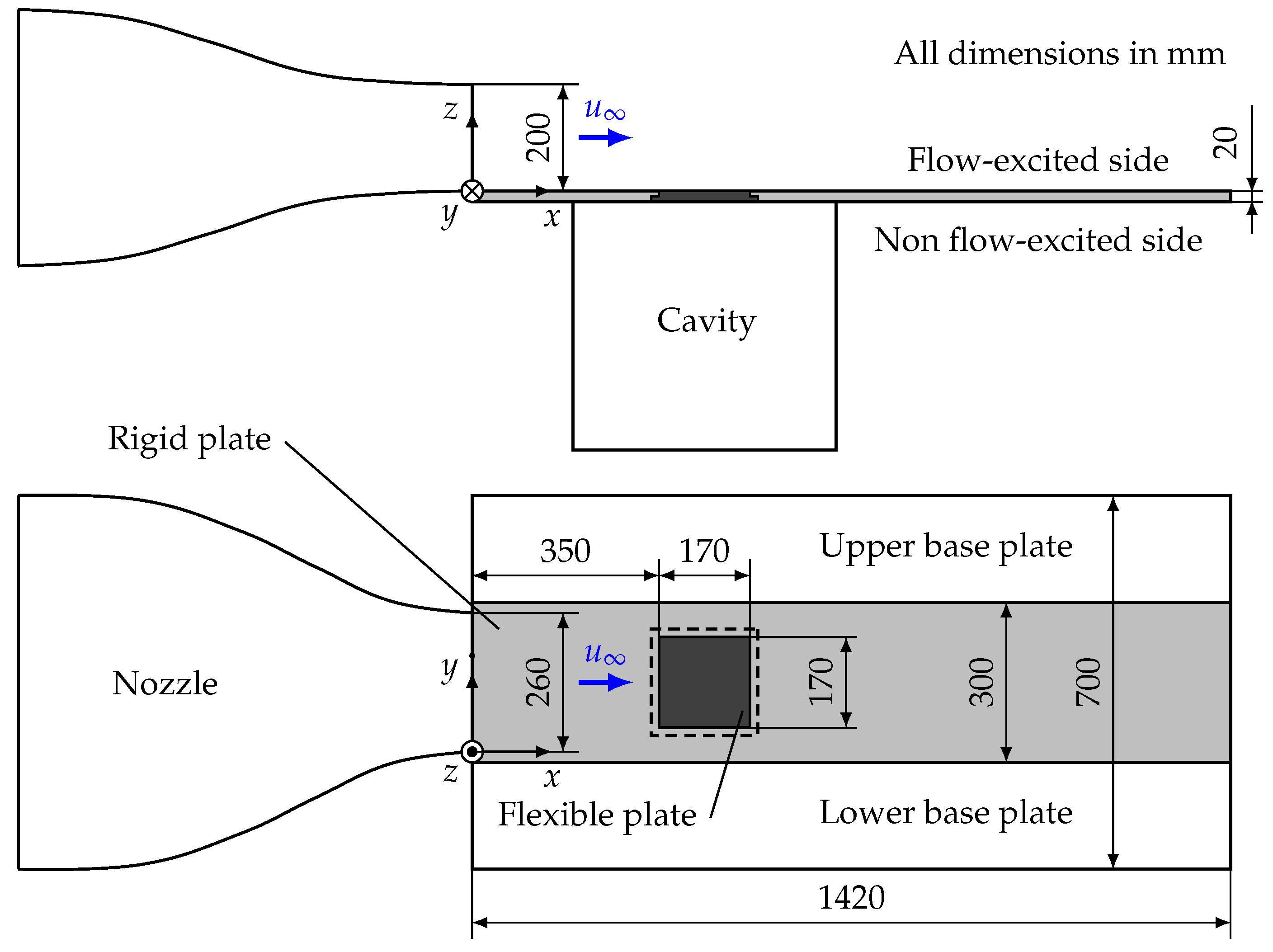 Applsci 07 01062 g002
