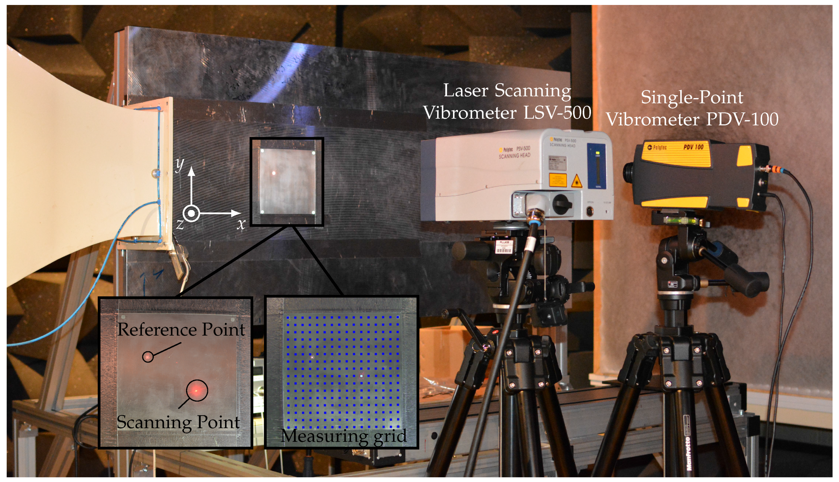 Applsci 07 01062 g005