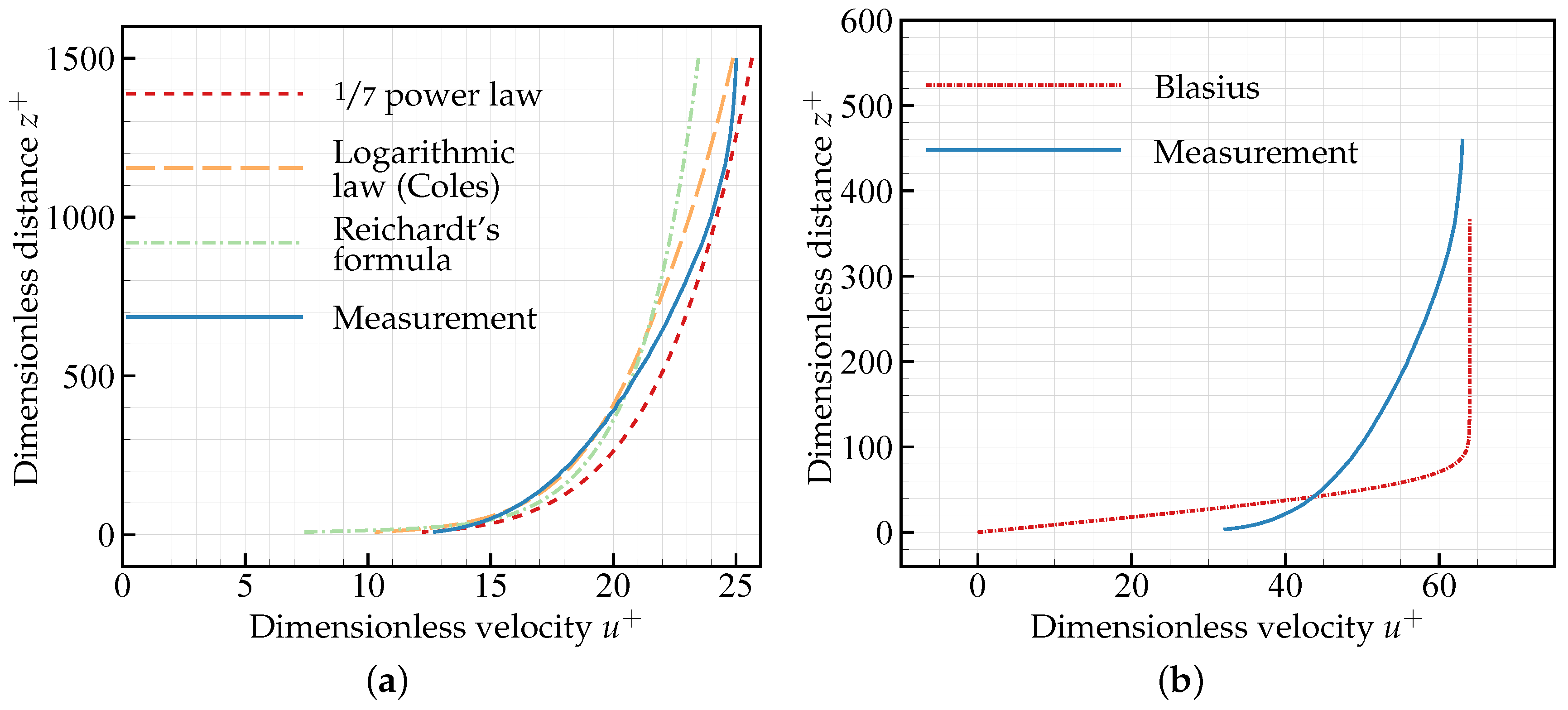 Applsci 07 01062 g008