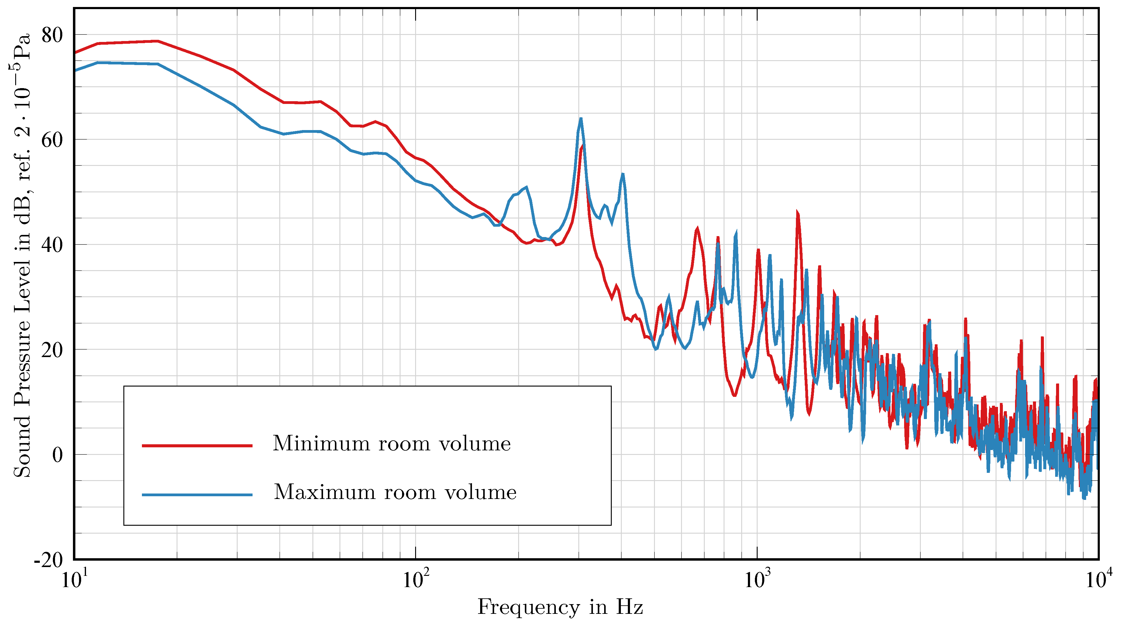 Applsci 07 01062 g012