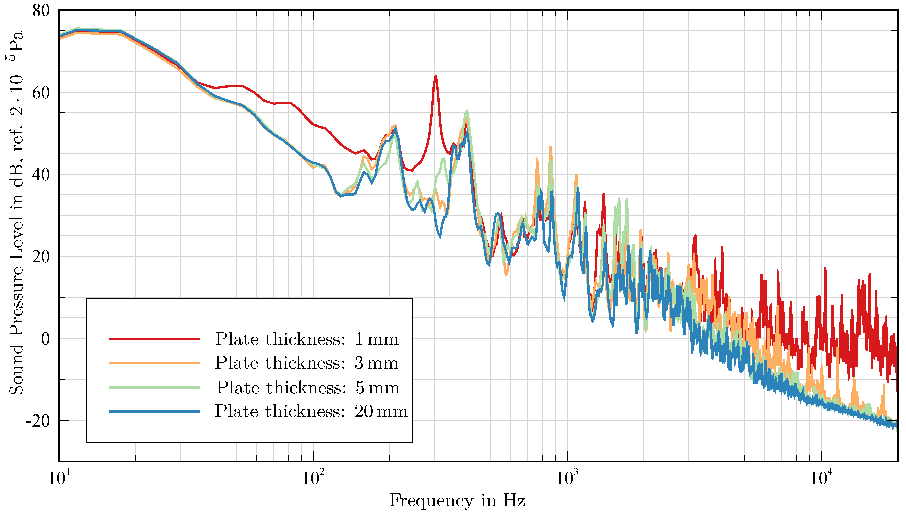 Applsci 07 01062 g013