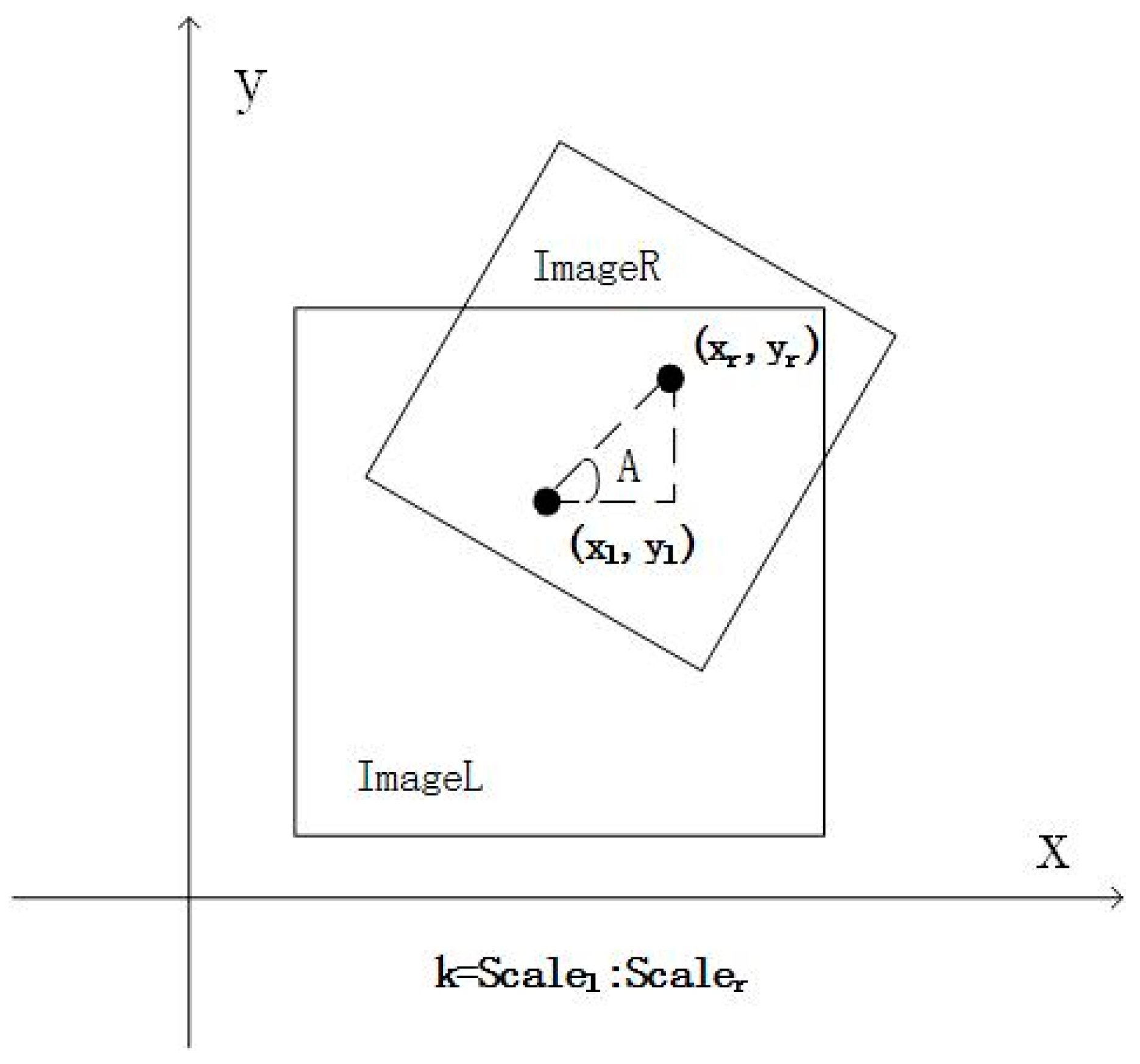 Applsci 07 01066 g002