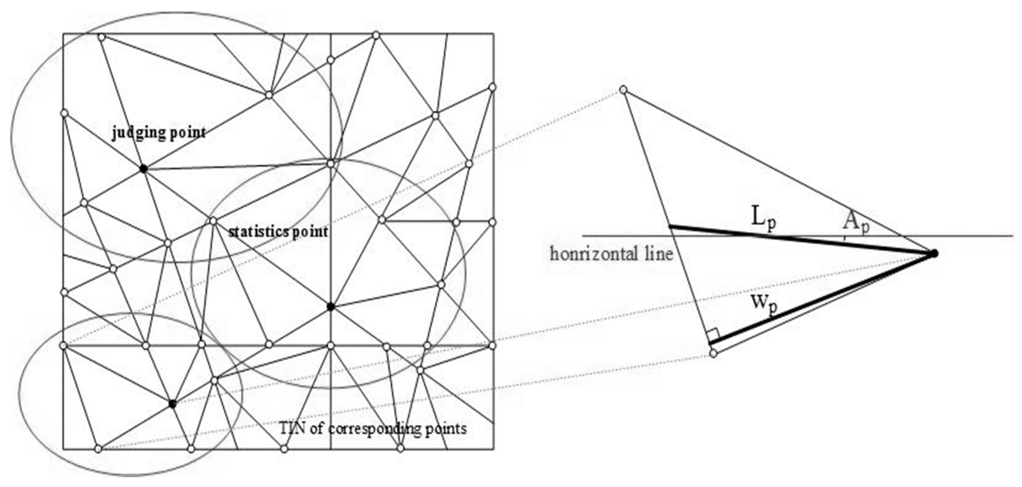 Applsci 07 01066 g004