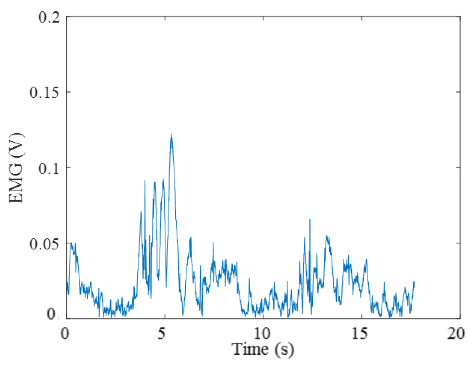 Applsci 07 01067 g009 Applsci 07 01067 g009