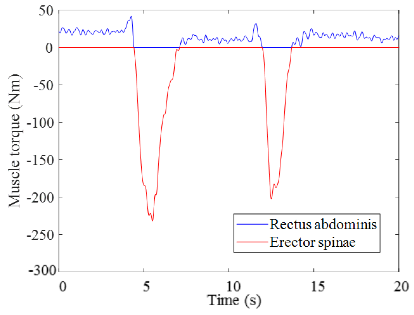 Applsci 07 01067 g010 Applsci 07 01067 g010