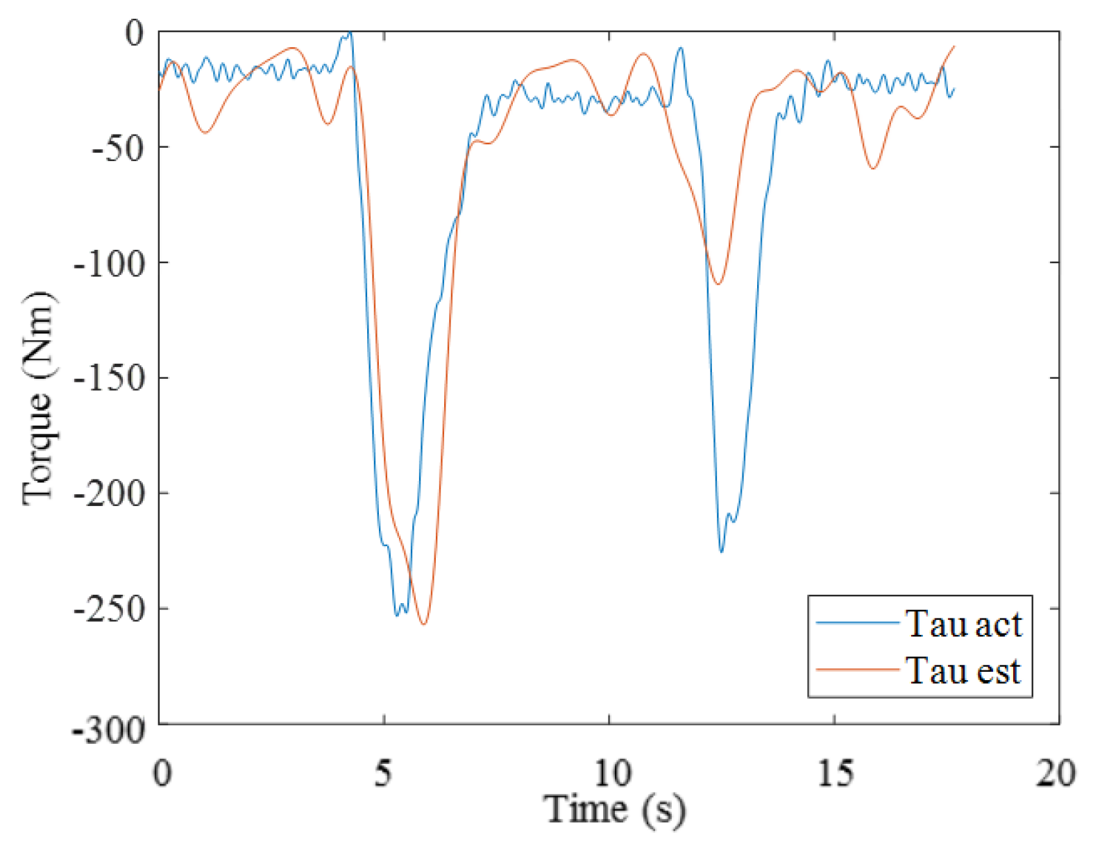 Applsci 07 01067 g011 Applsci 07 01067 g011