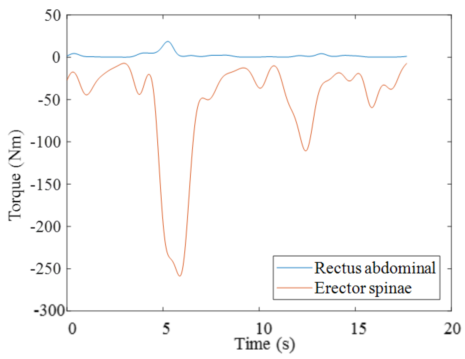 Applsci 07 01067 g012 Applsci 07 01067 g012