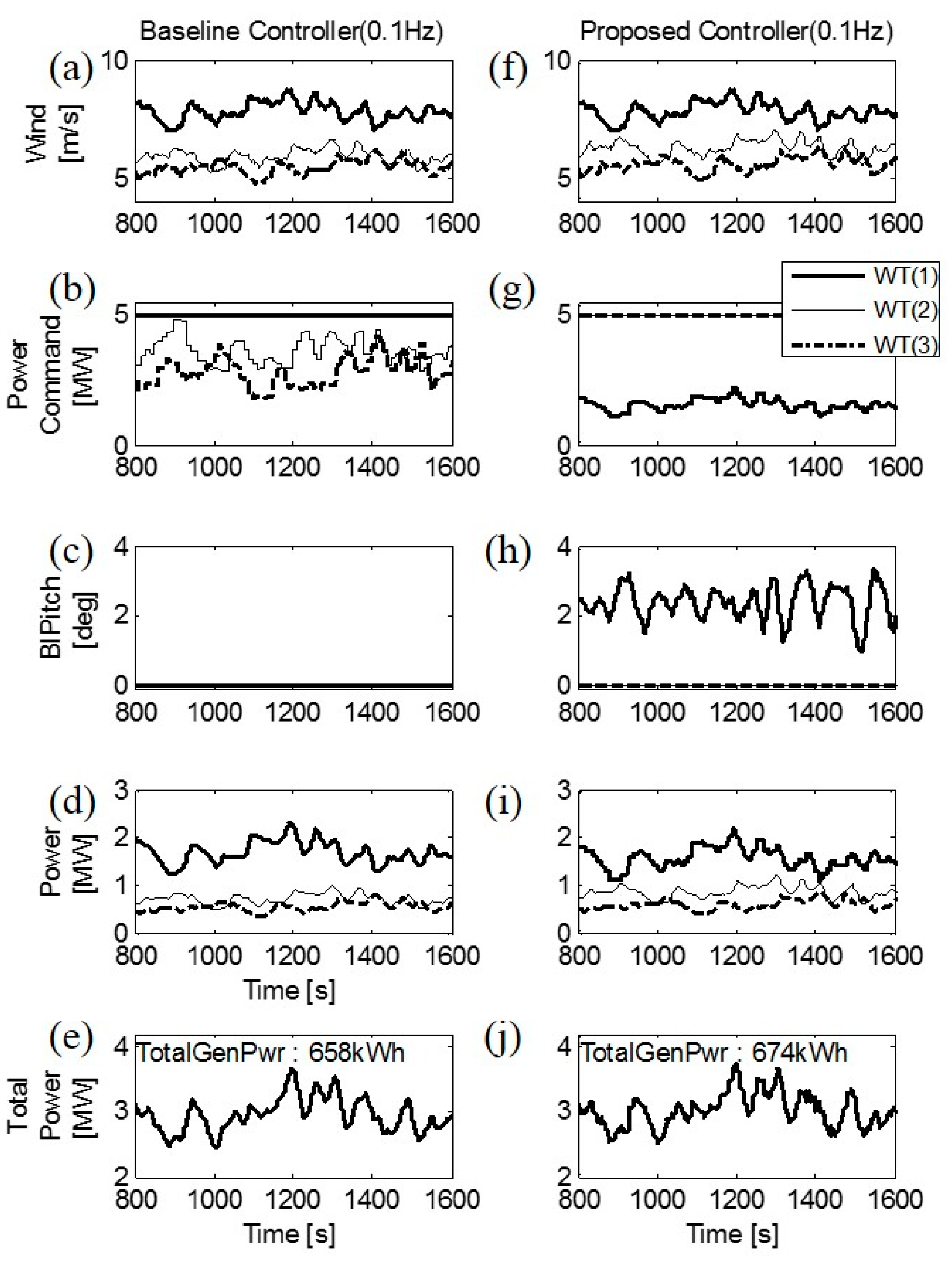 Applsci 07 01068 g008