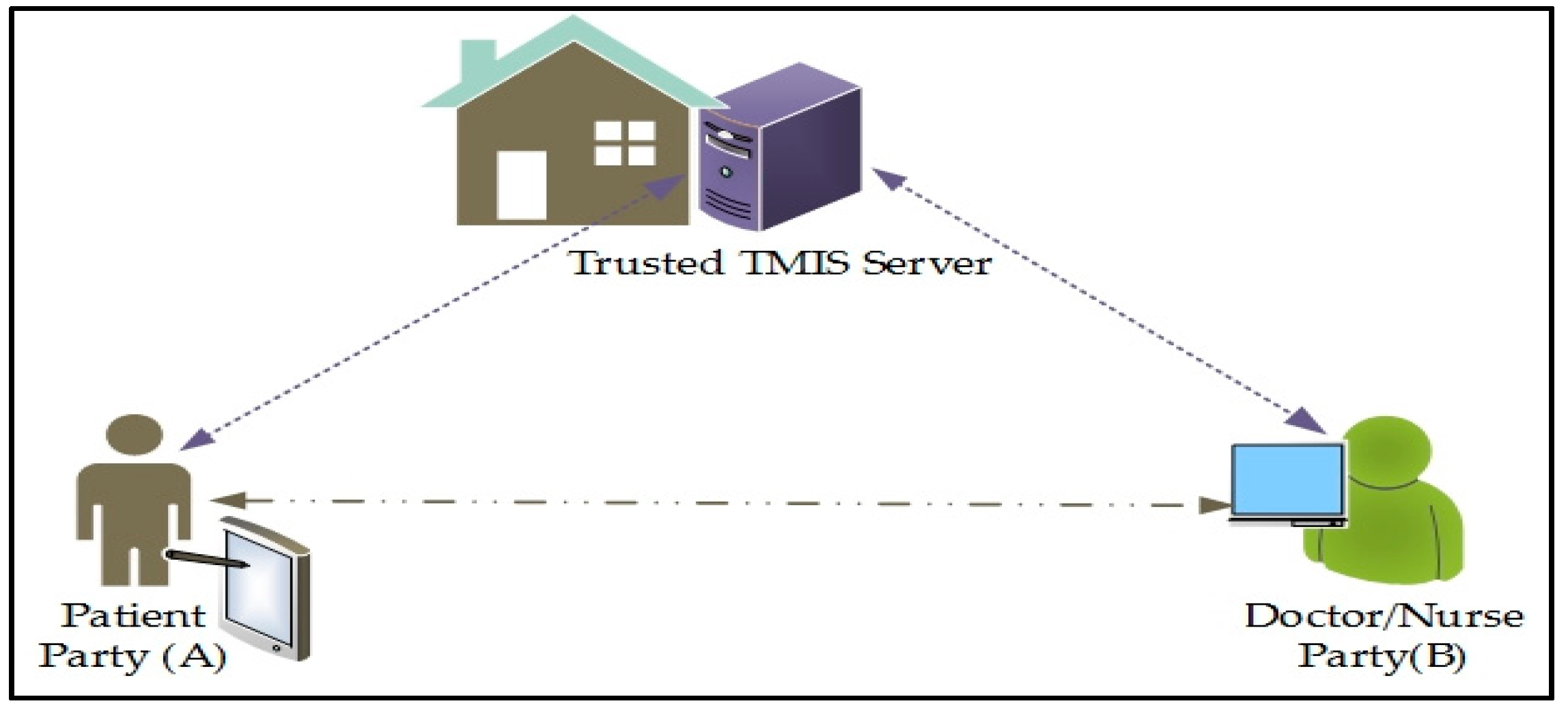 Applsci 07 01069 g001