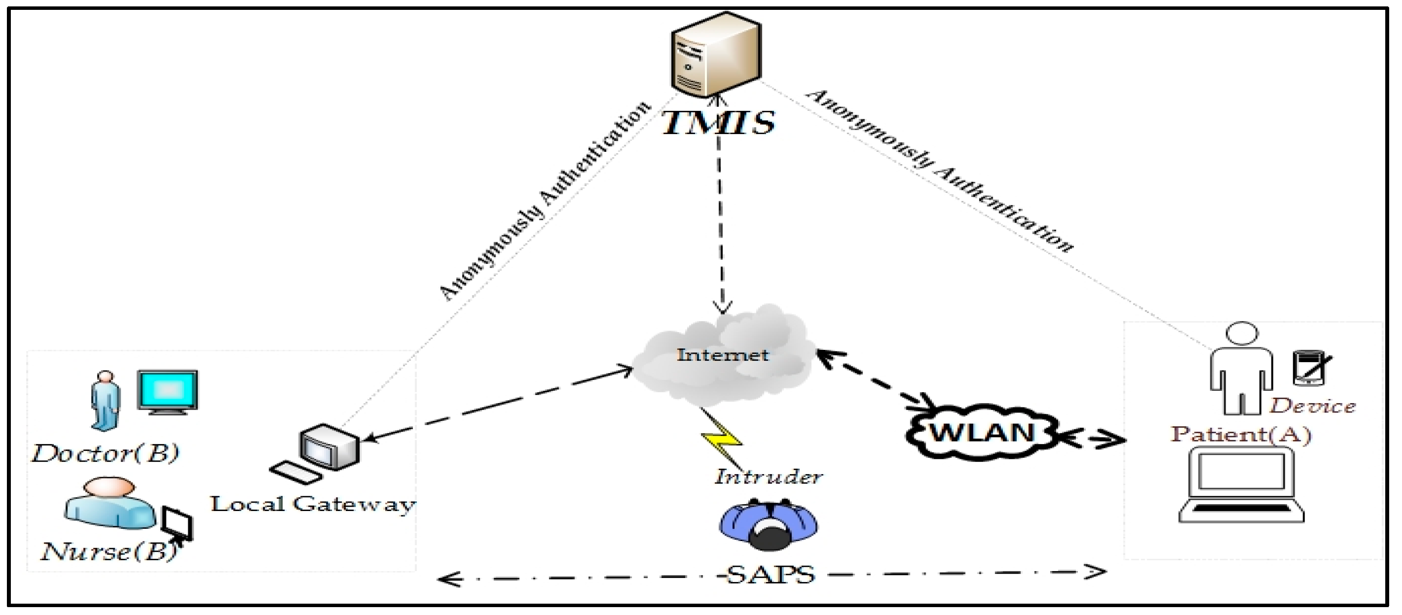 Applsci 07 01069 g002
