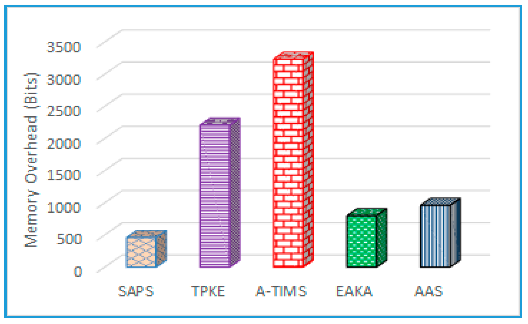 Applsci 07 01069 g004