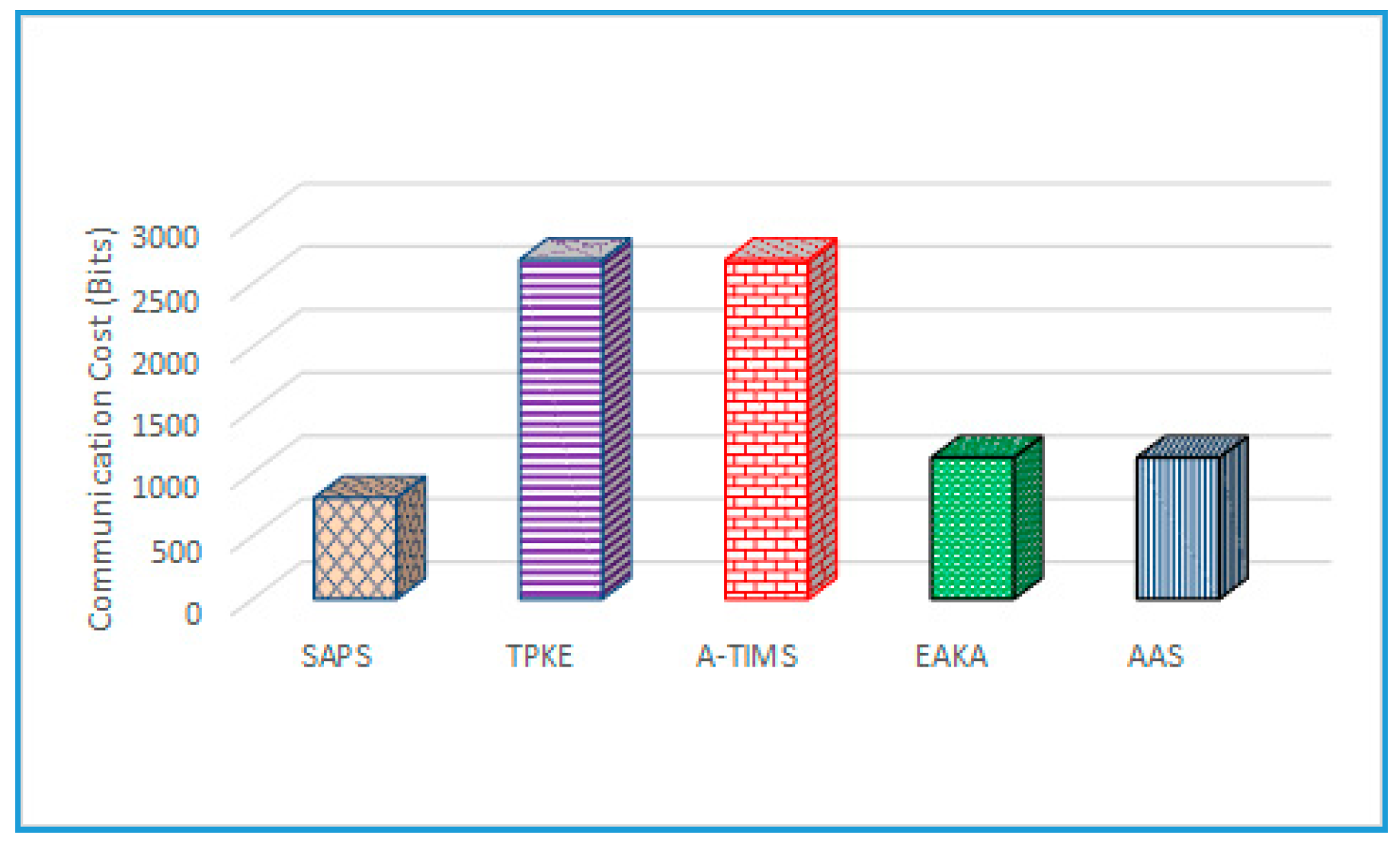 Applsci 07 01069 g005