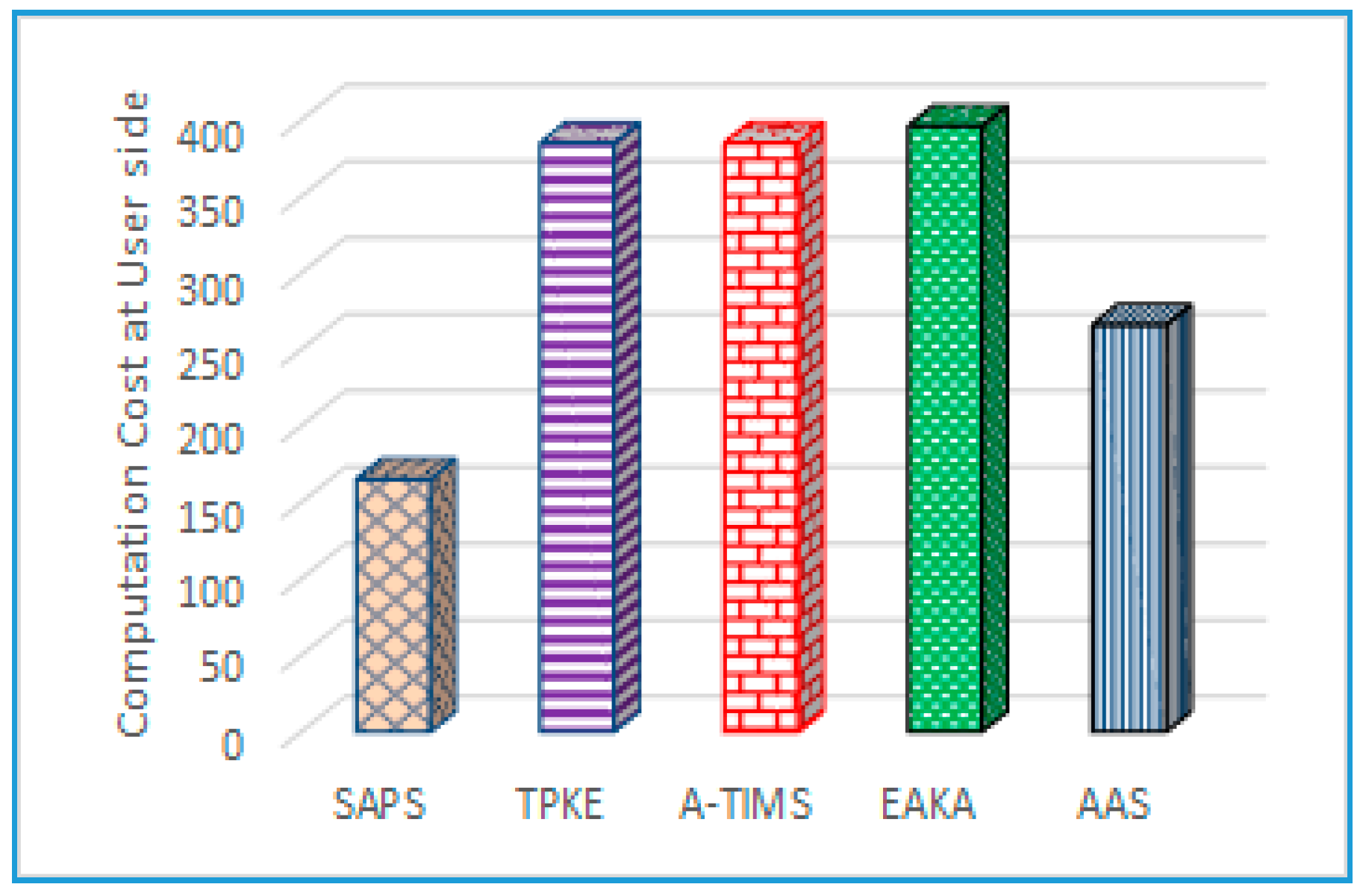 Applsci 07 01069 g006