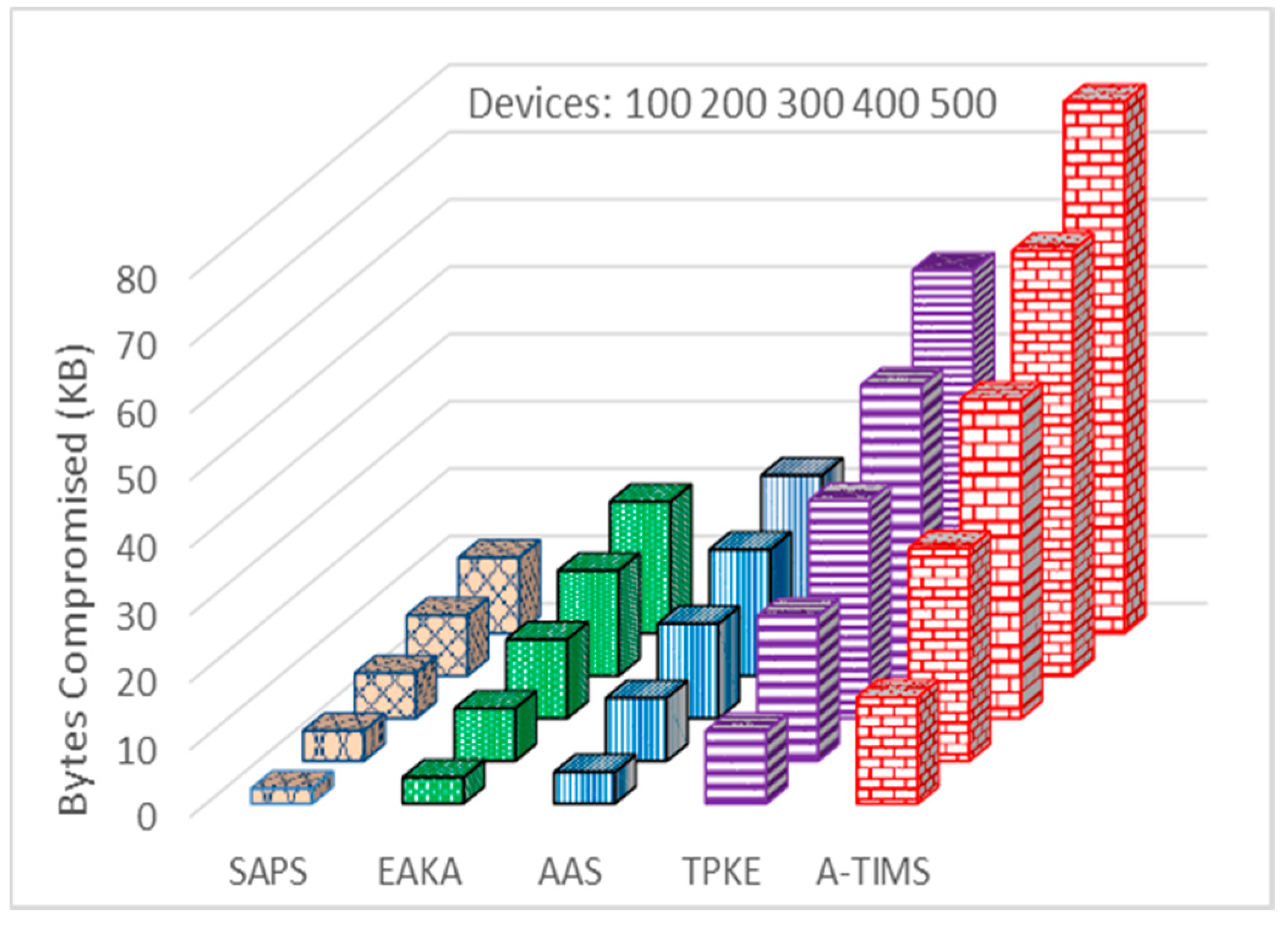 Applsci 07 01069 g009