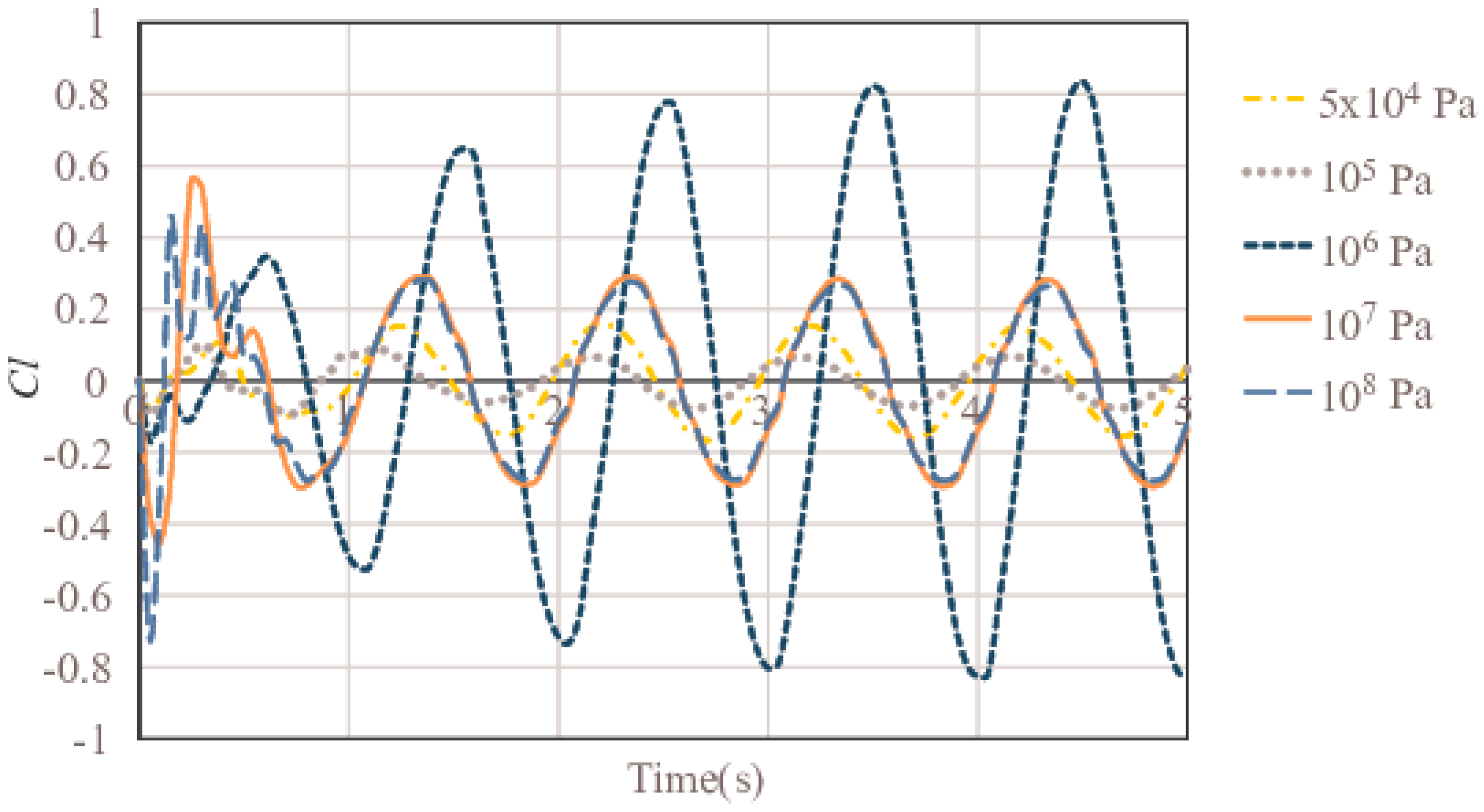 Applsci 07 01070 g003 Applsci 07 01070 g003