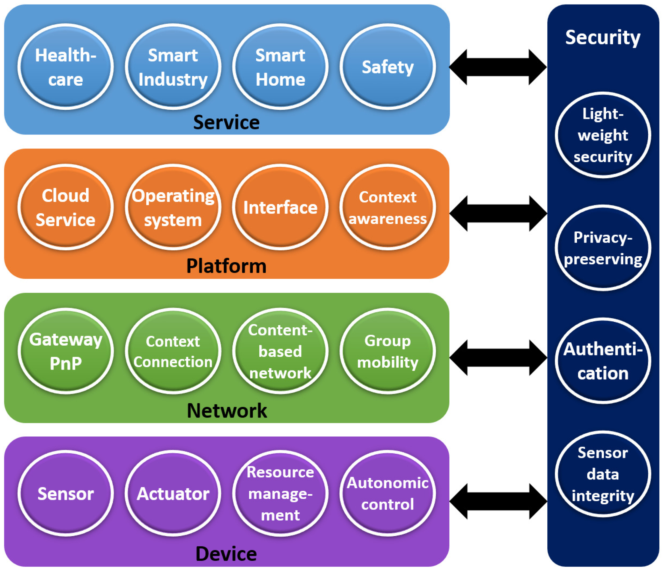 Applsci 07 01072 g001