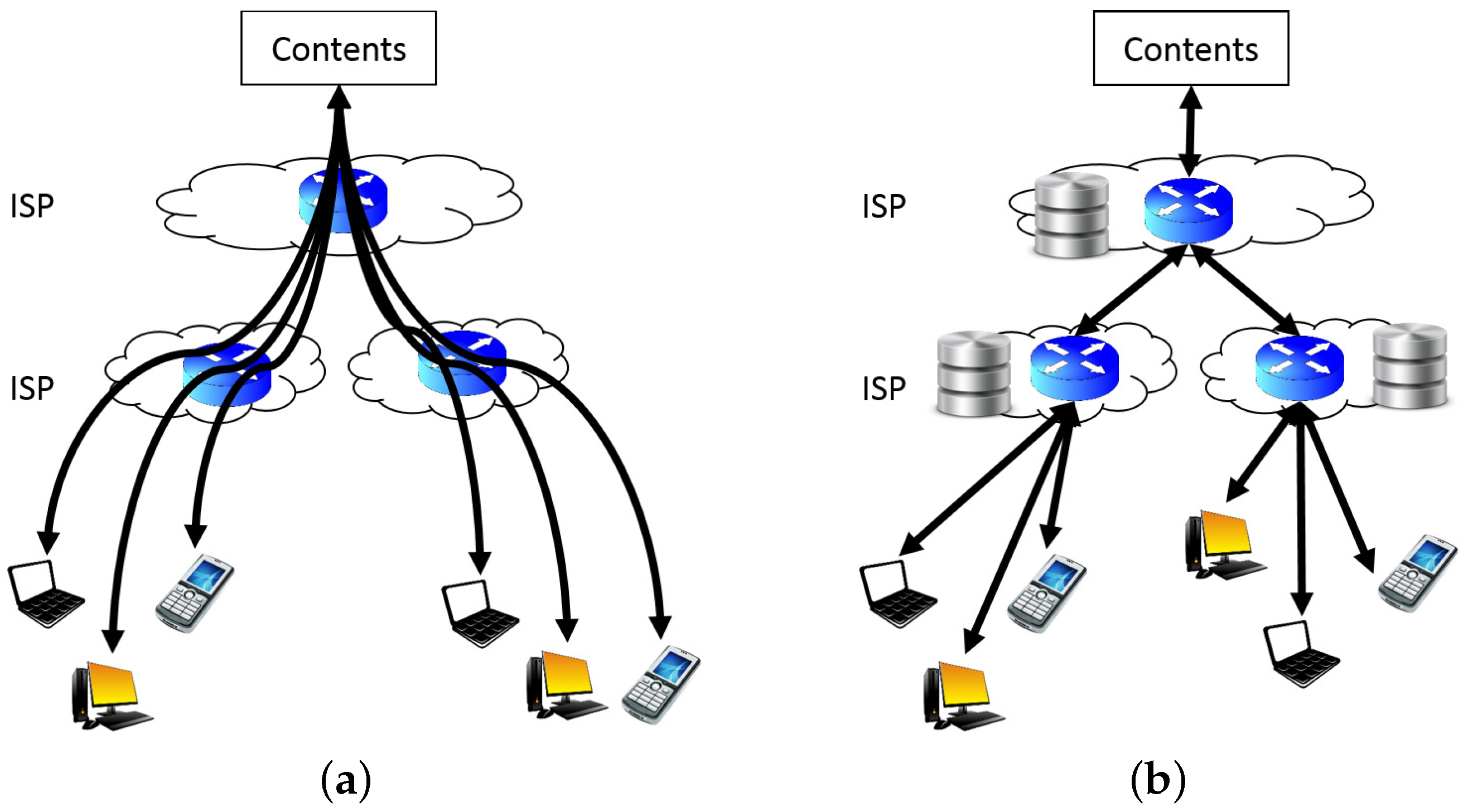 Applsci 07 01072 g002