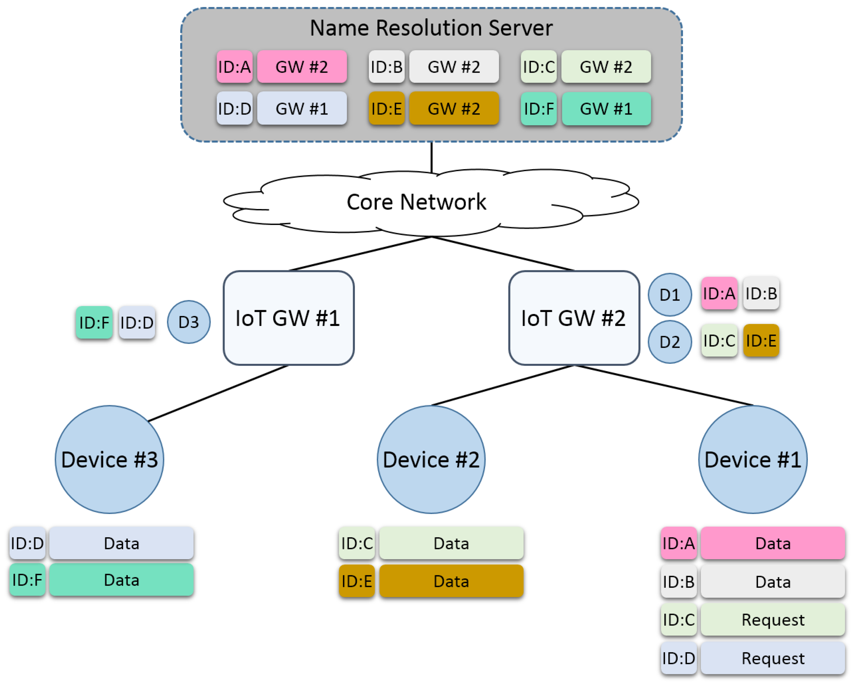 Applsci 07 01072 g006