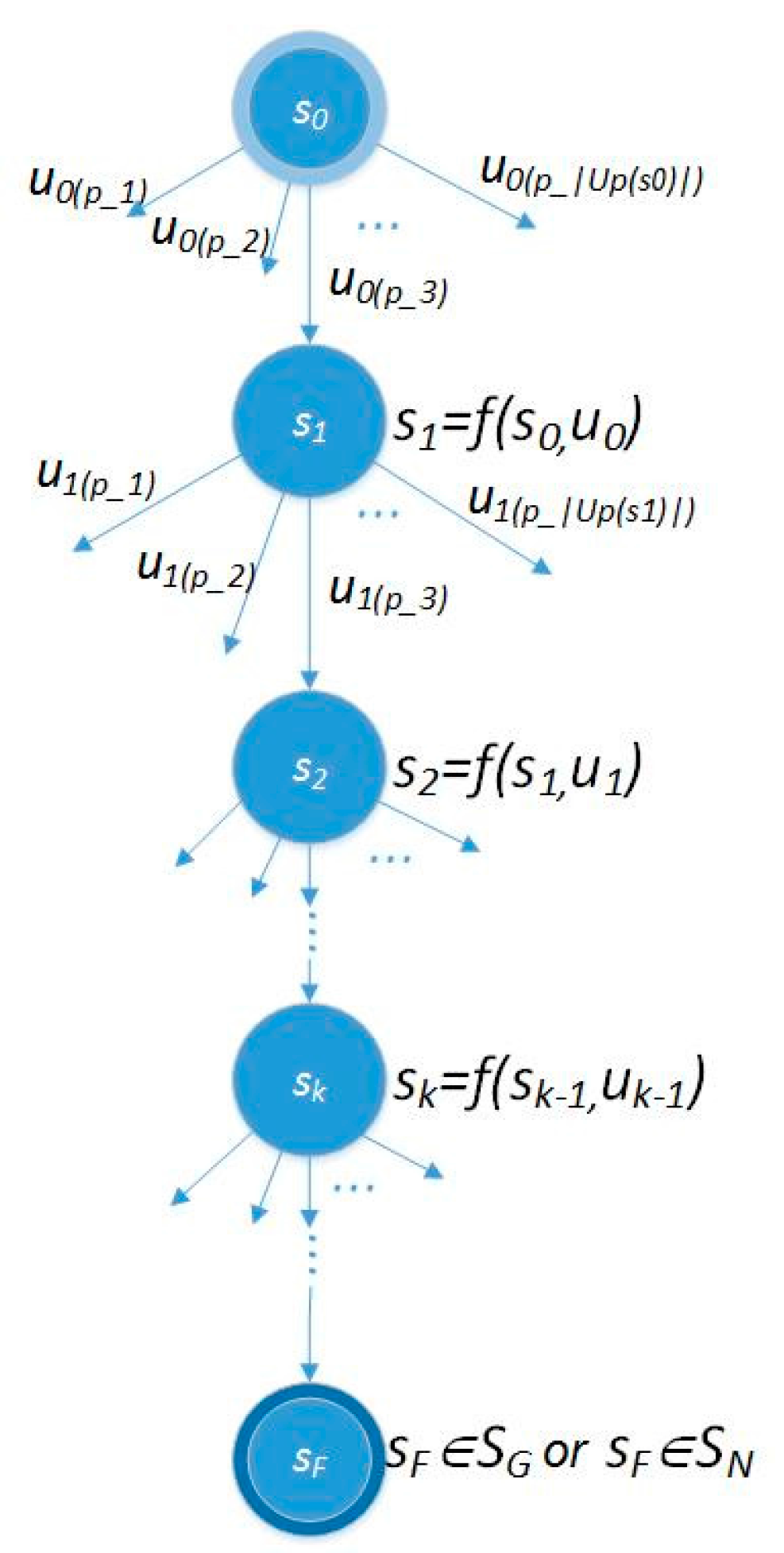 Applsci 07 01073 g001 Applsci 07 01073 g001