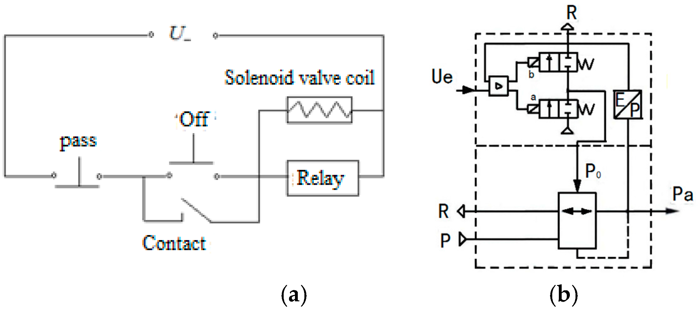 Applsci 07 01074 g003