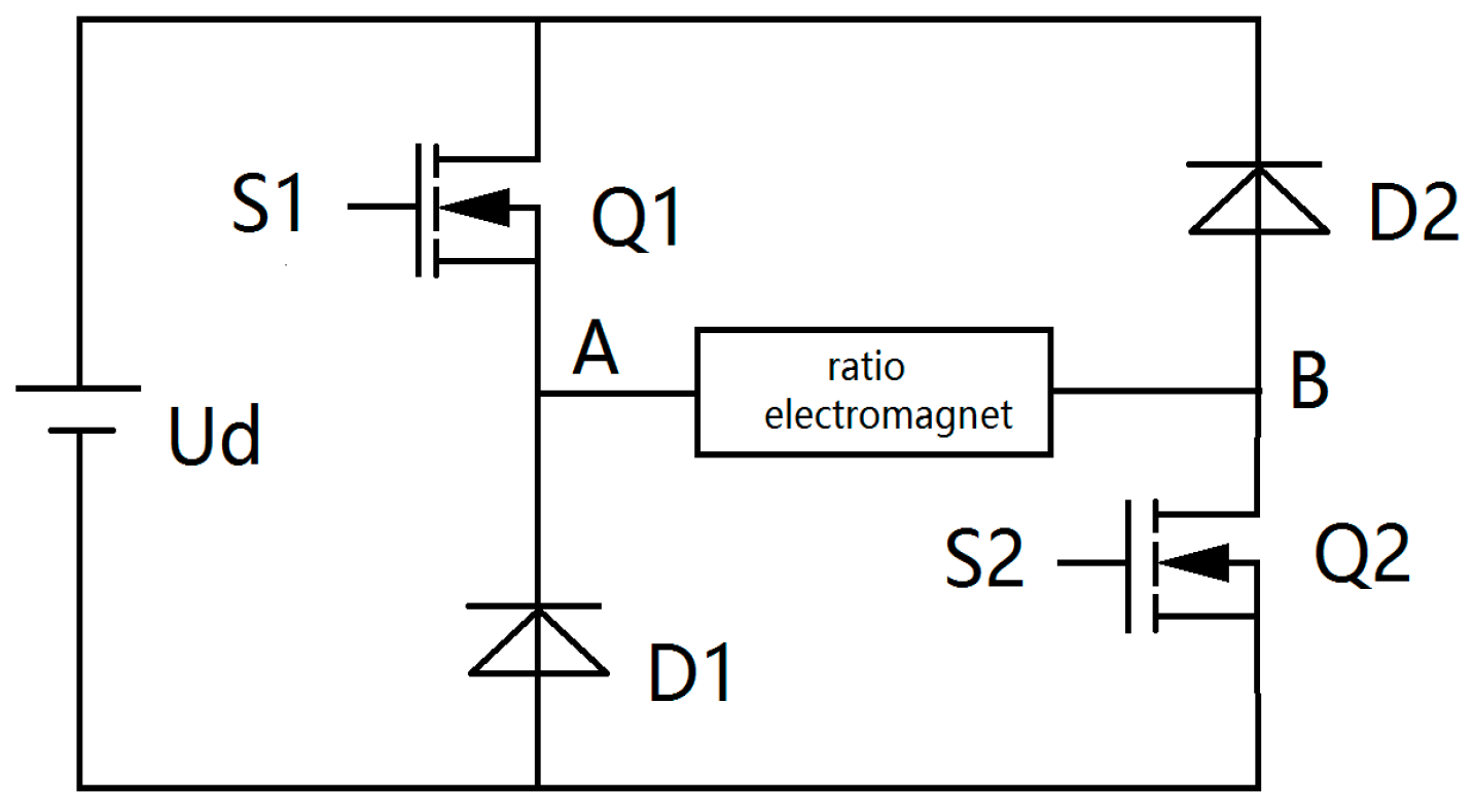 Applsci 07 01074 g009