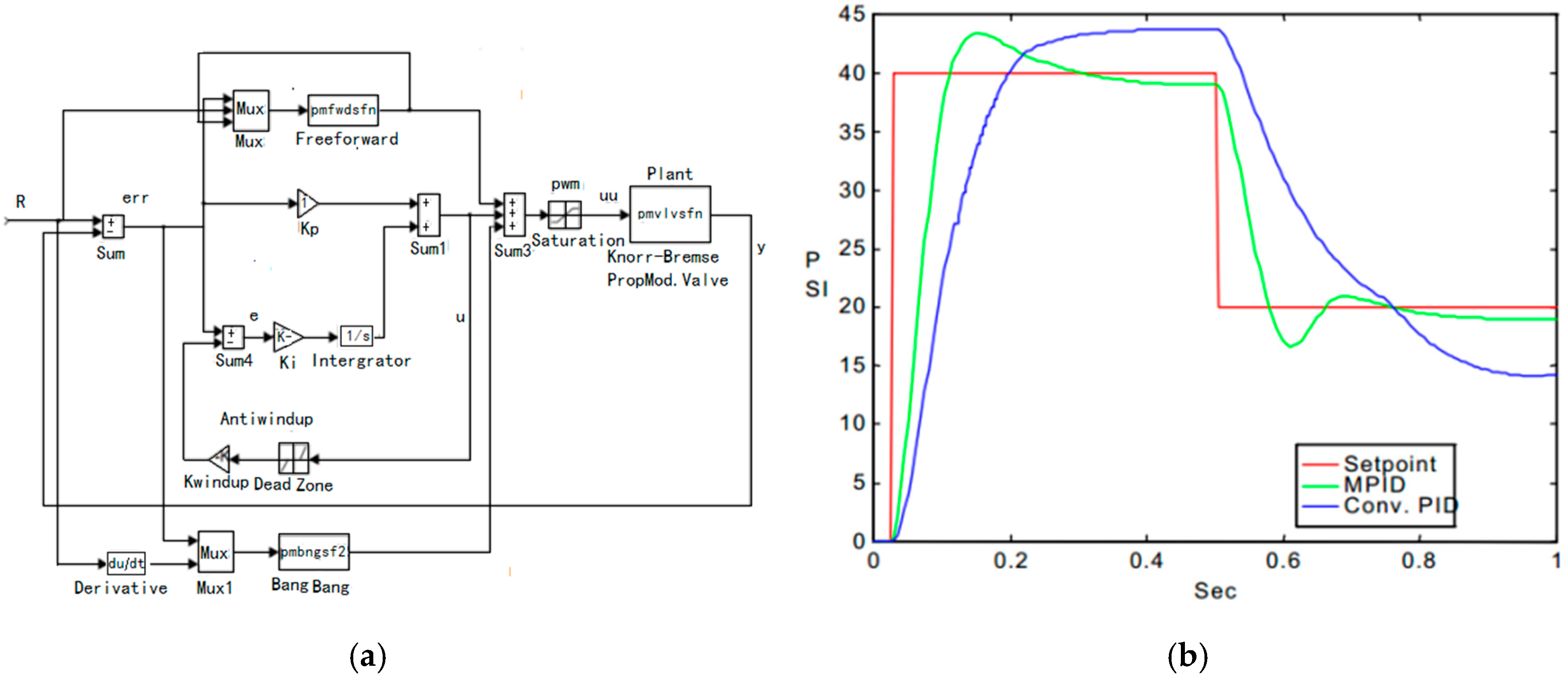 Applsci 07 01074 g011