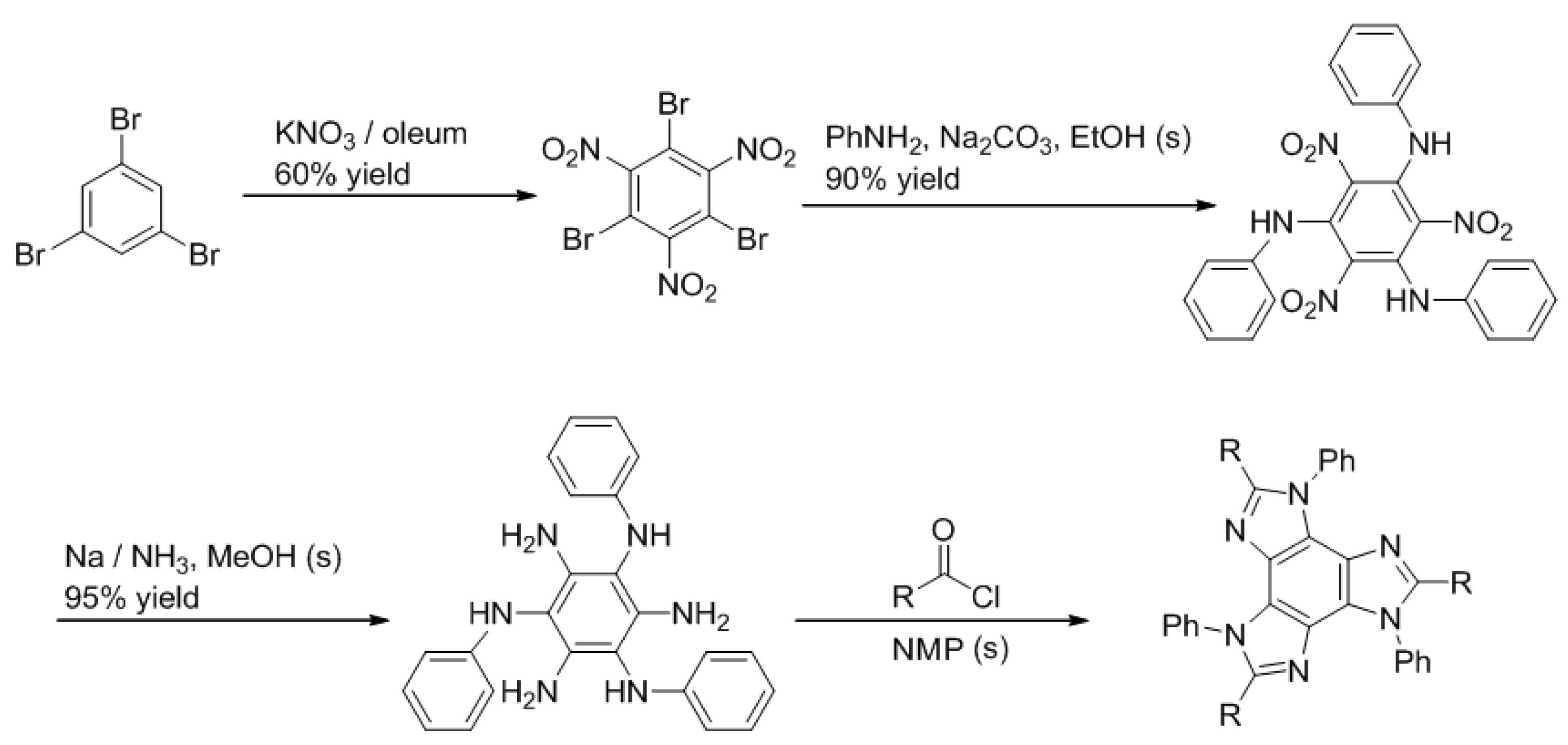 Applsci 07 01078 i001
