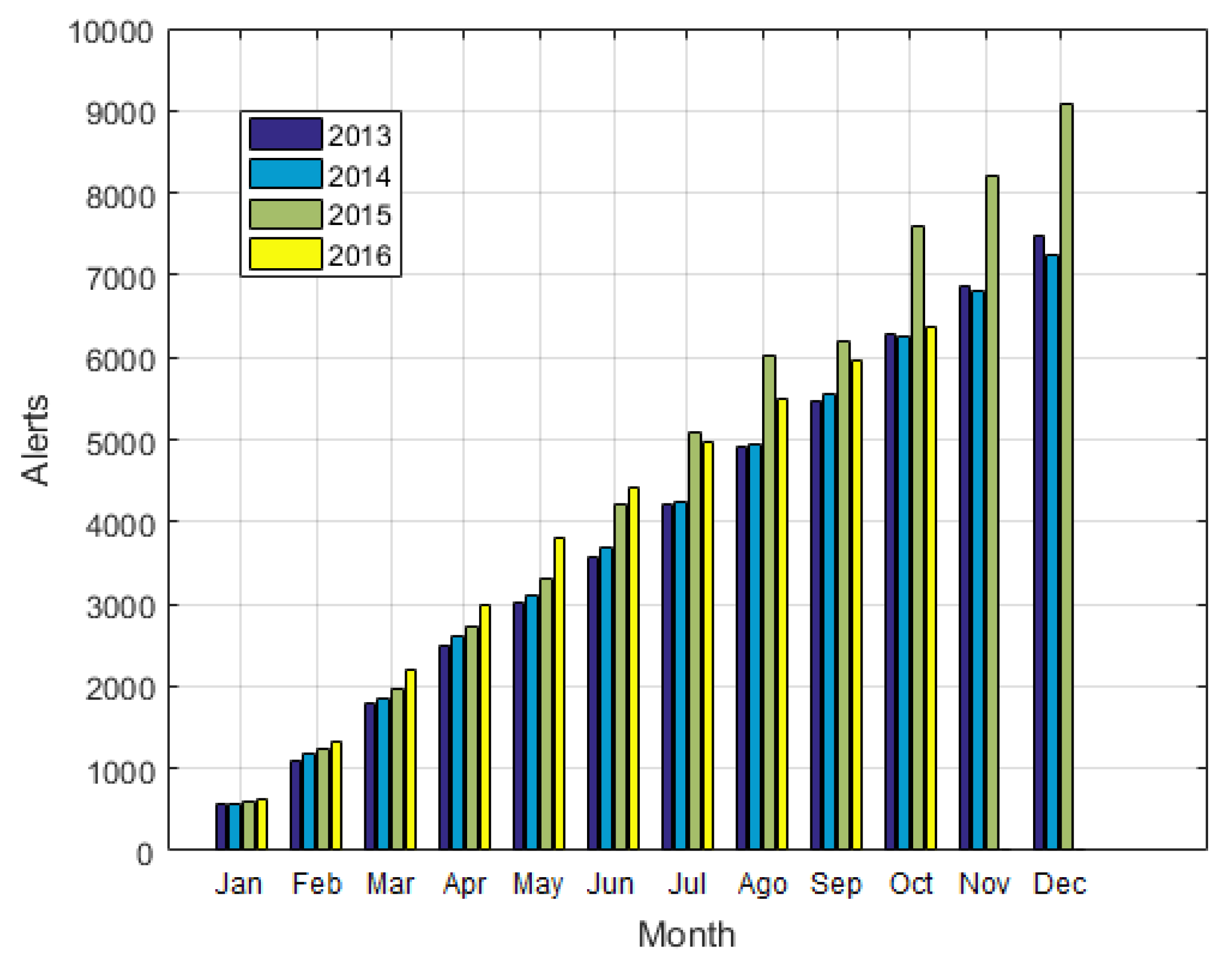 Applsci 07 01082 g002