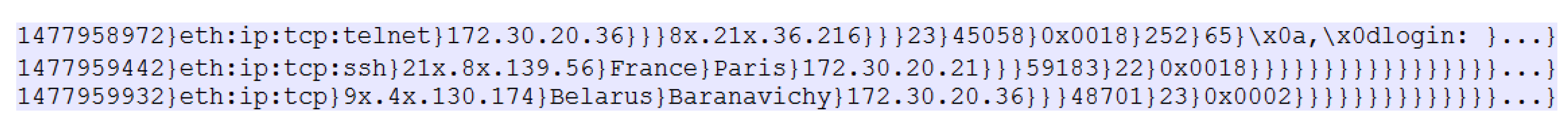 Applsci 07 01082 g004