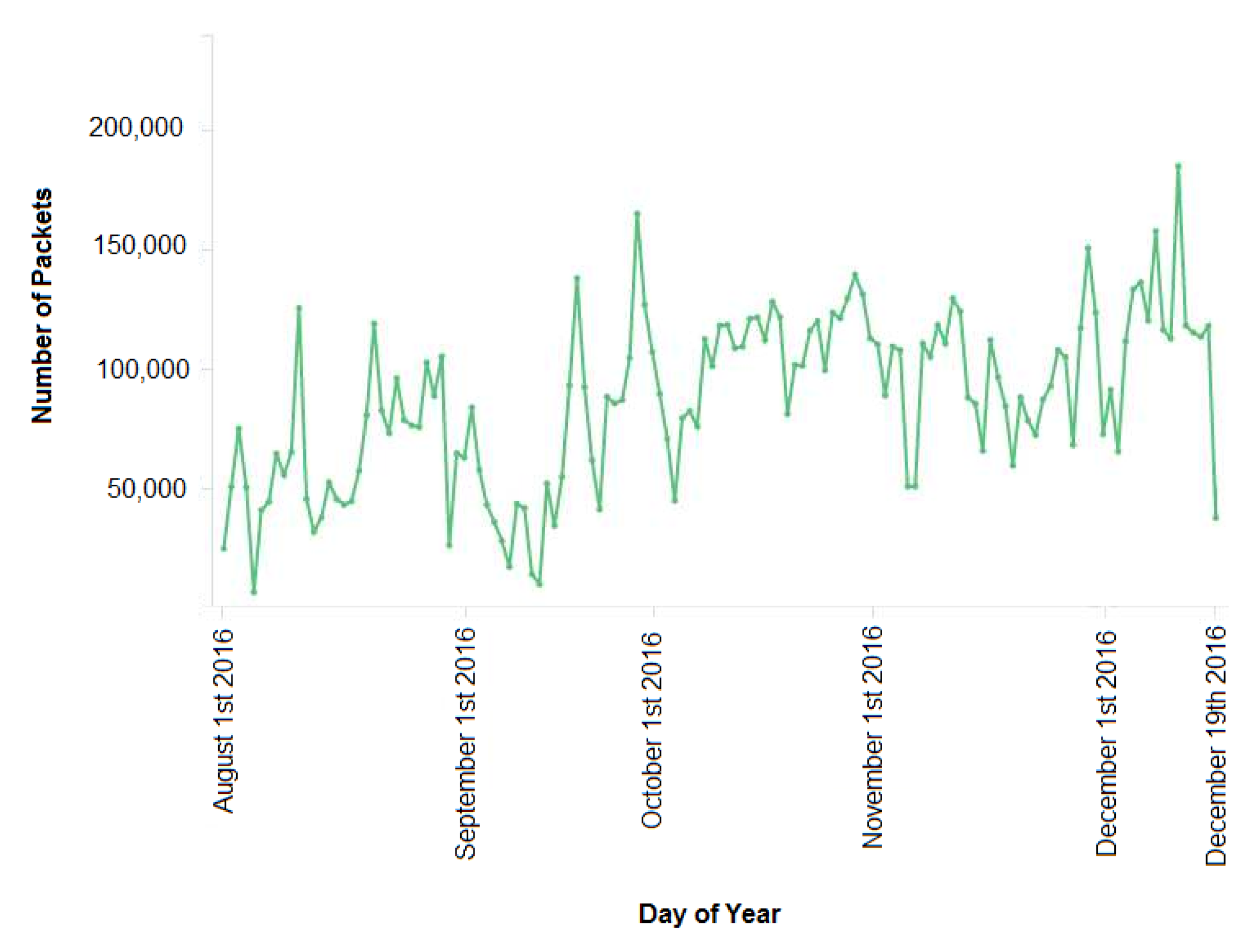 Applsci 07 01082 g005