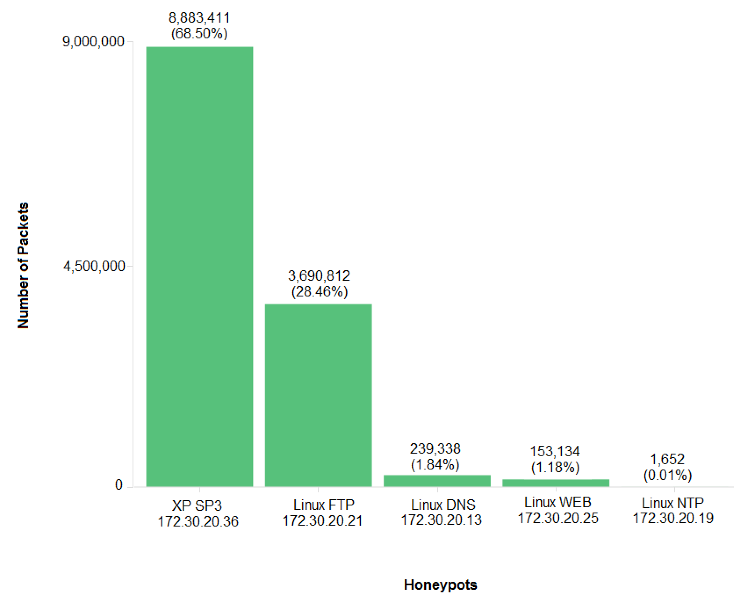 Applsci 07 01082 g007