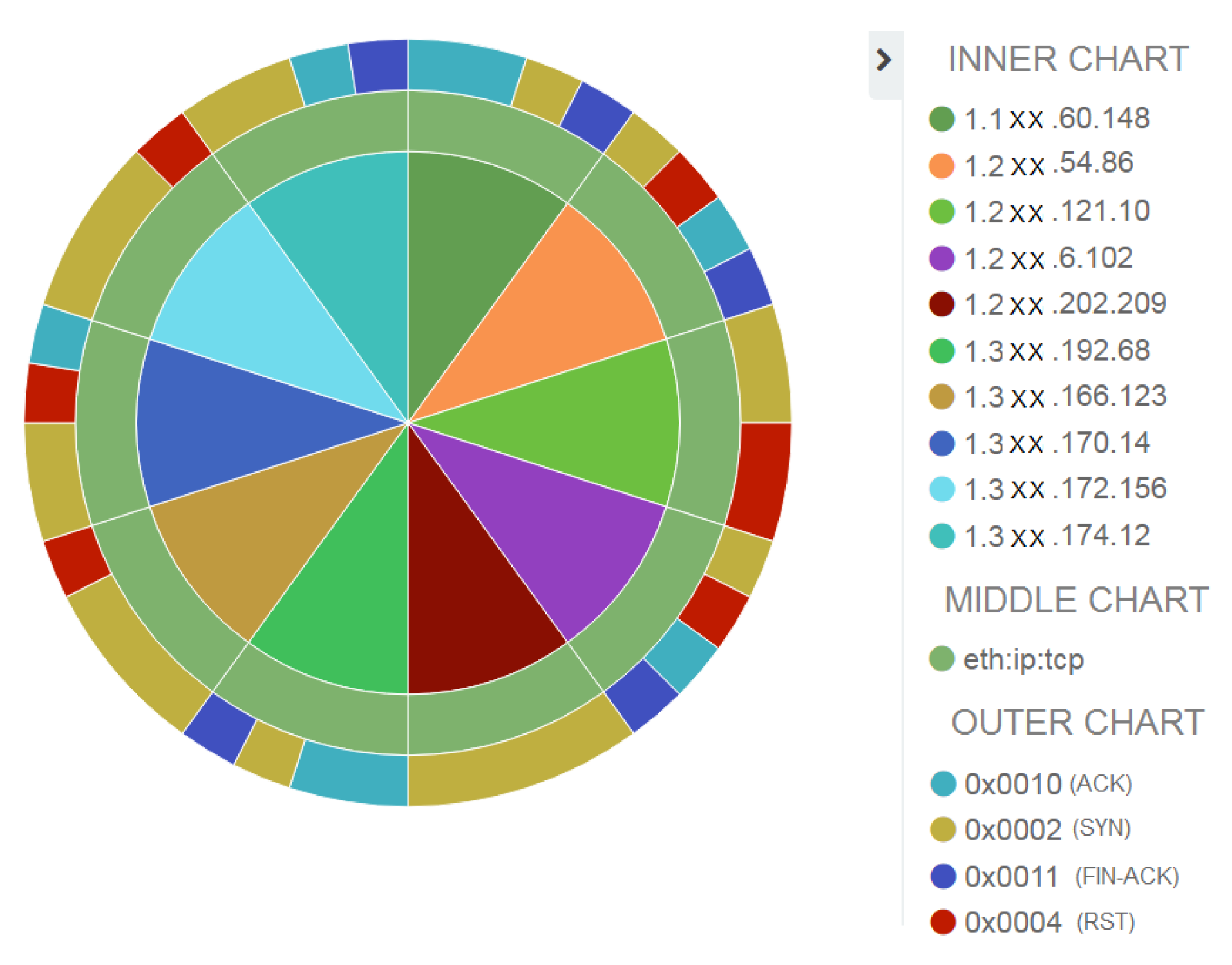Applsci 07 01082 g009