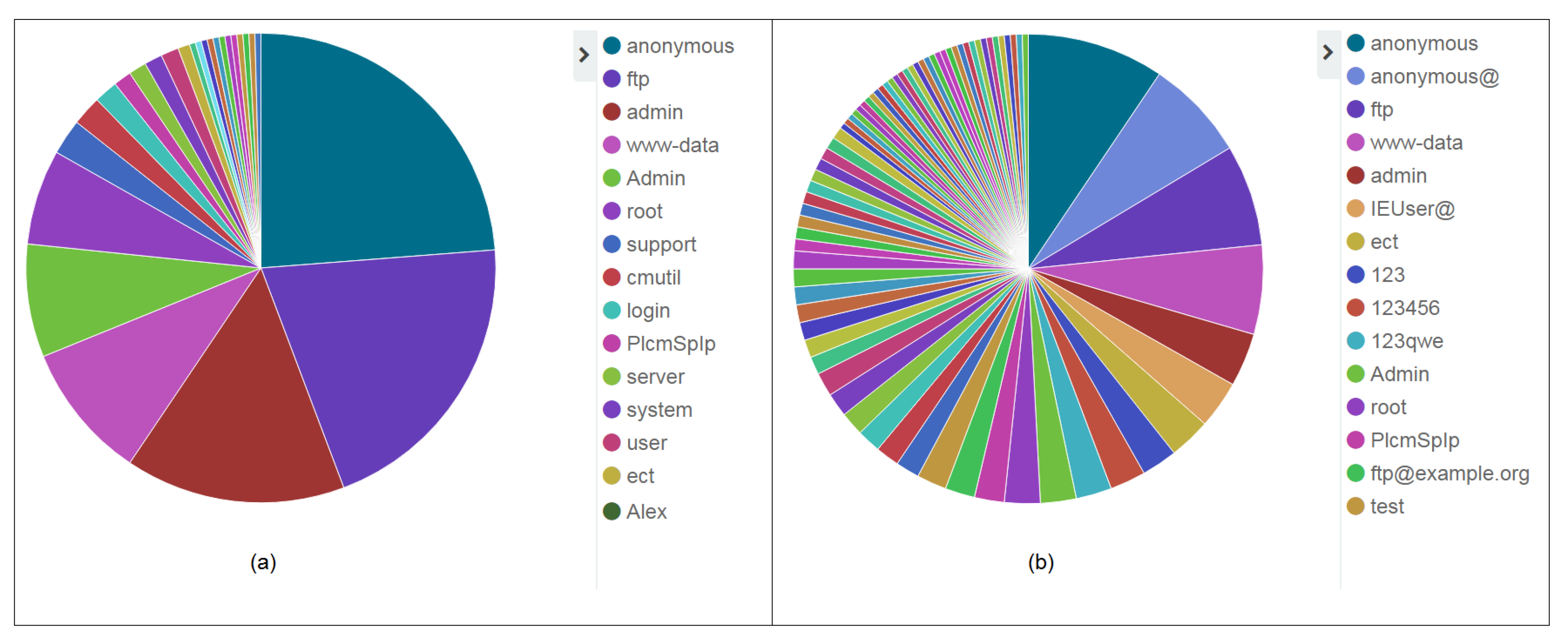Applsci 07 01082 g012