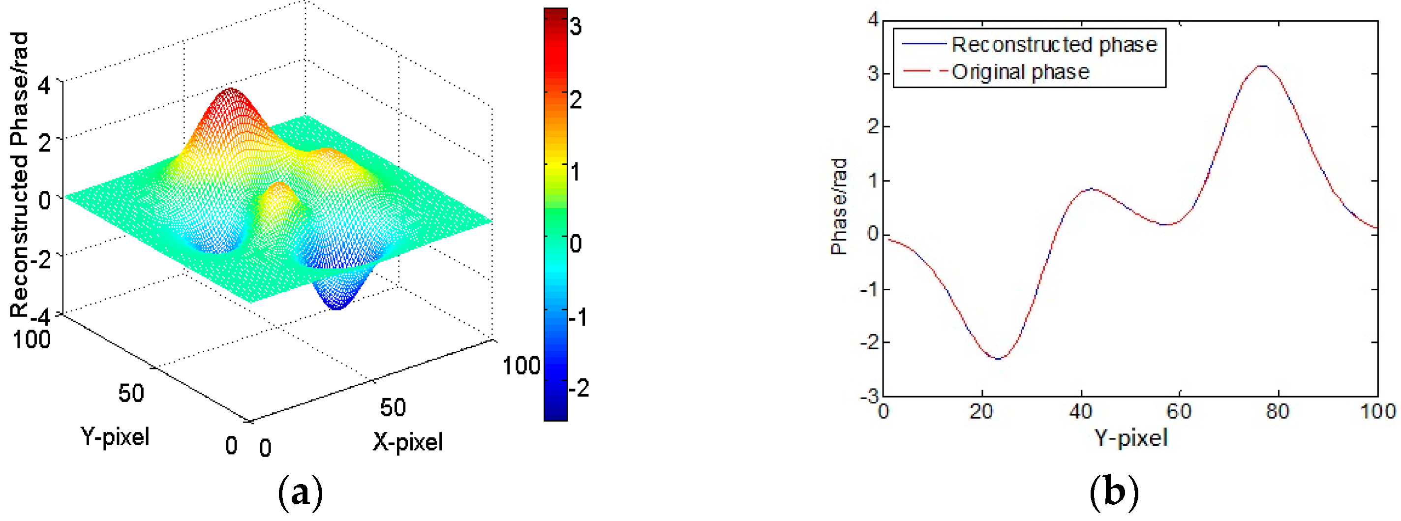 Applsci 07 01084 g002 Applsci 07 01084 g002