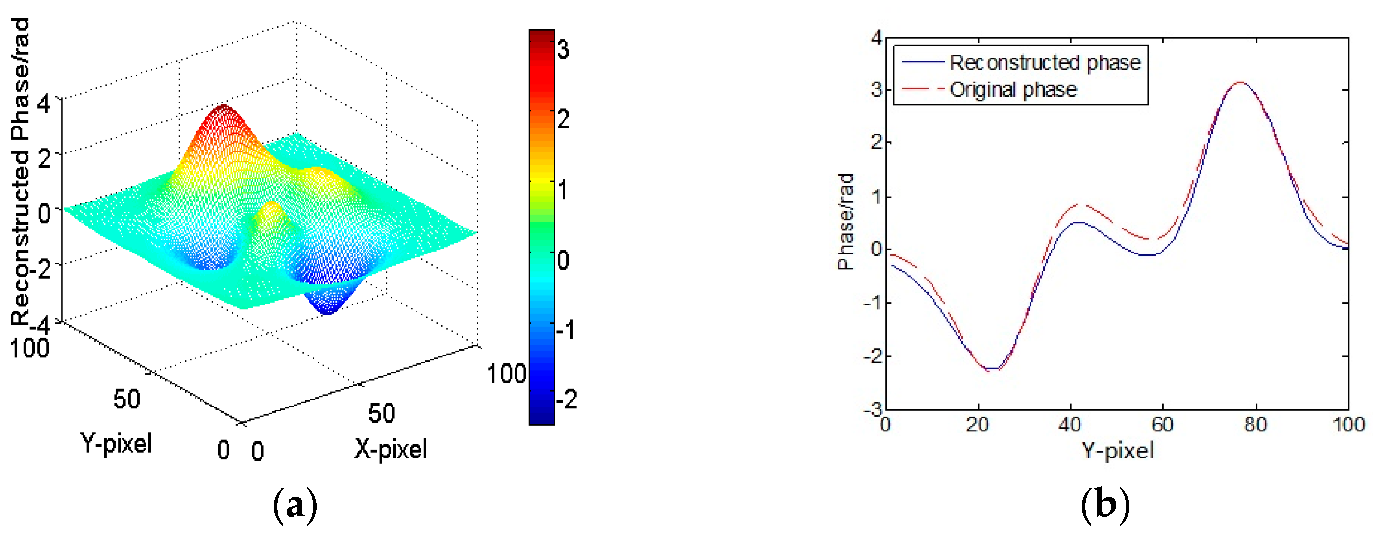 Applsci 07 01084 g003 Applsci 07 01084 g003