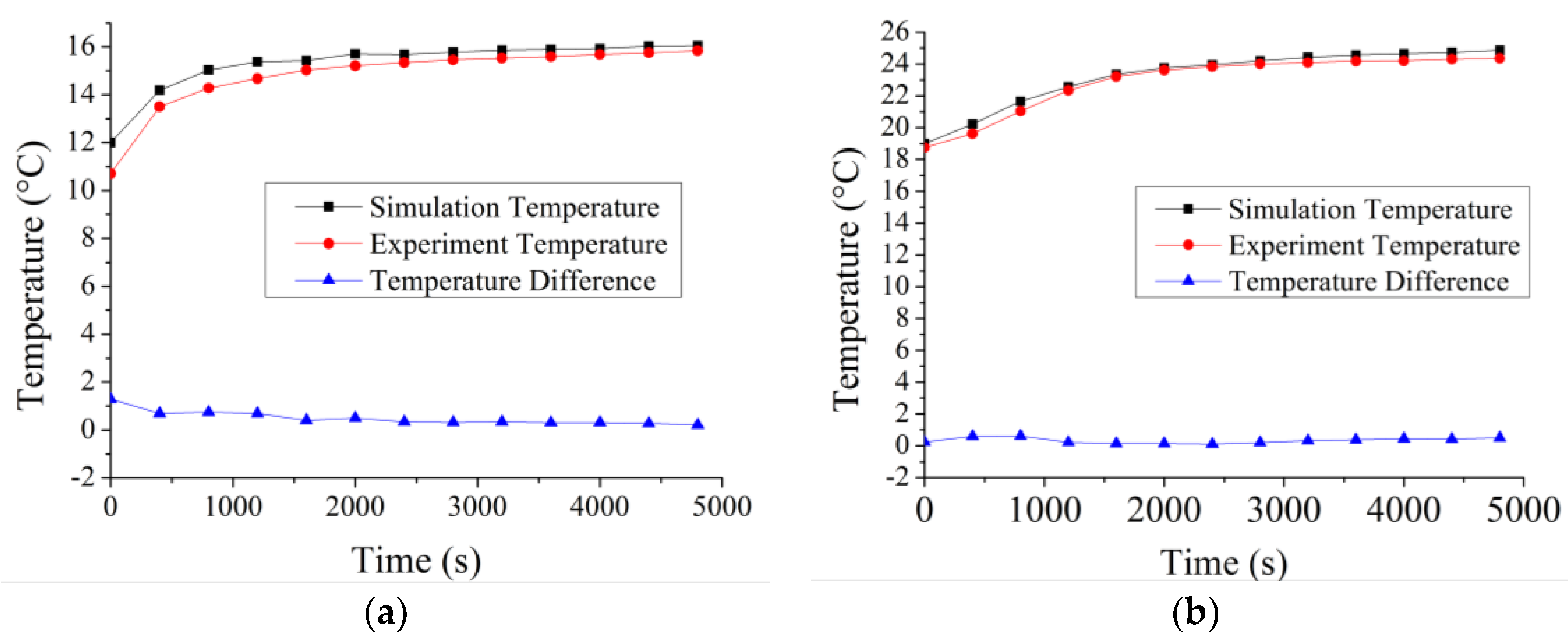 Applsci 07 01091 g011