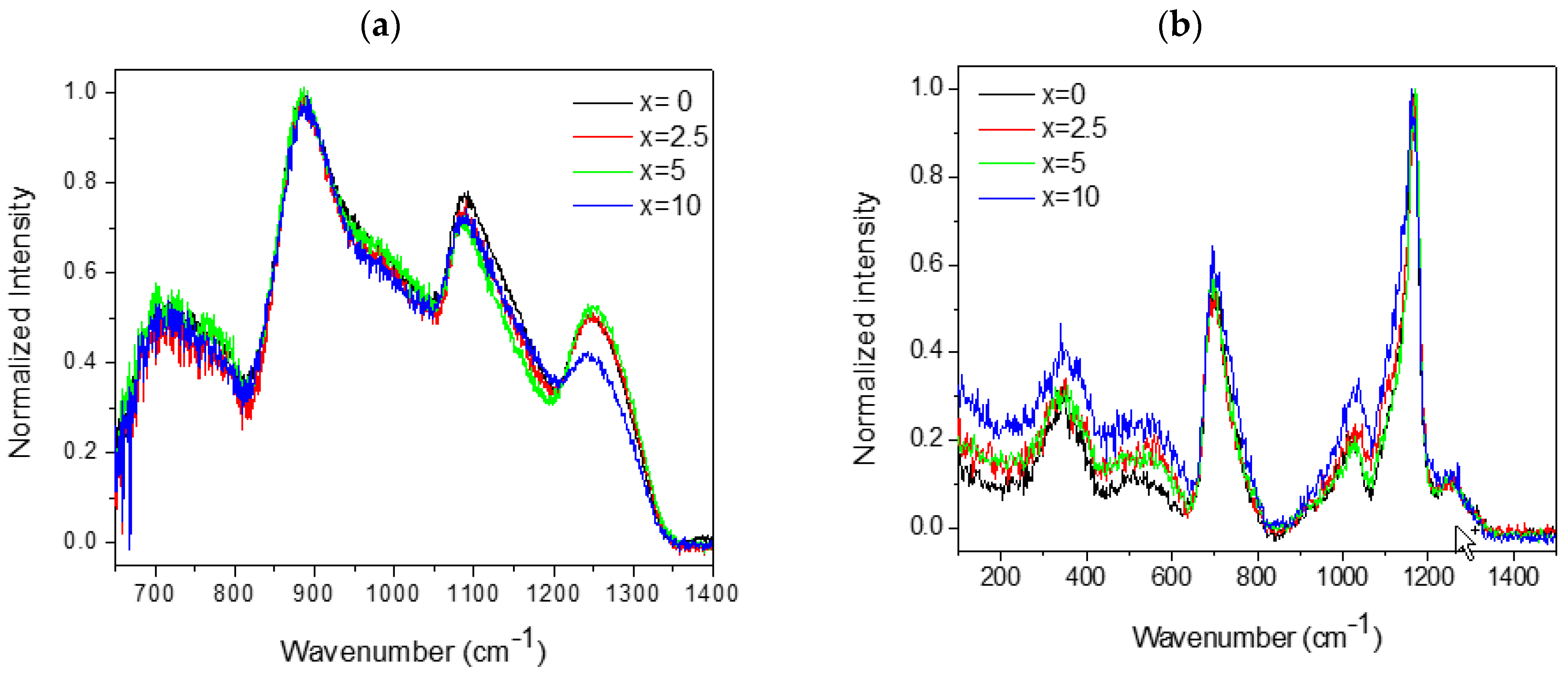 Applsci 07 01094 g001