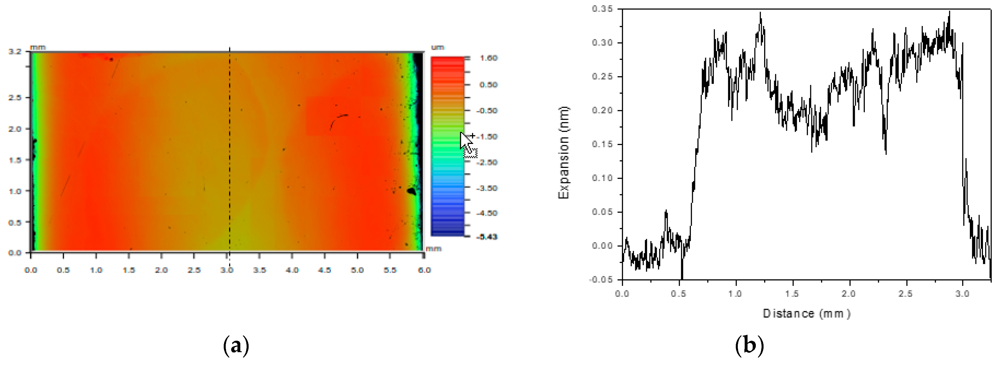 Applsci 07 01094 g003