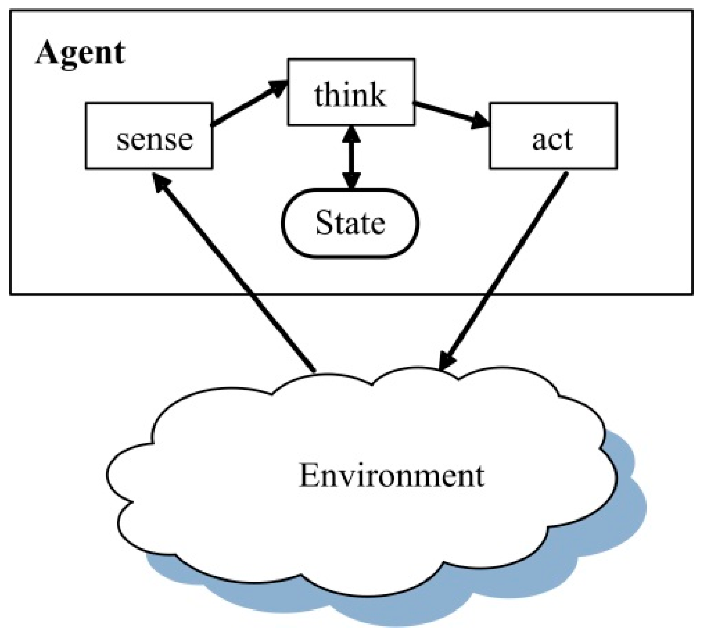 Applsci 07 01095 g001 Applsci 07 01095 g001