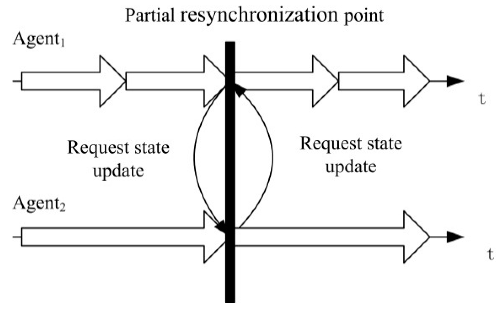 Applsci 07 01095 g003 Applsci 07 01095 g003